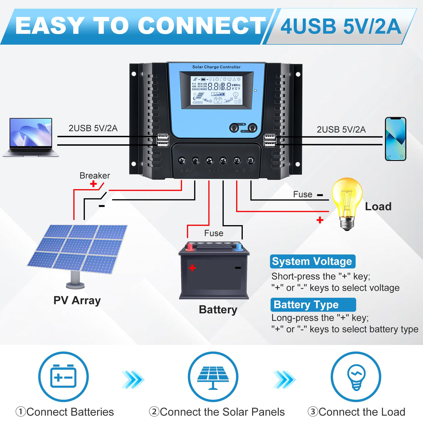 80A Regolatore di Carica Solare Con Bluetooth, PWM 80A Regolatore Carica Solare con Sensore Temperatura, LCD Display, 4 USB porte, Adatto varie 12V 24V 36V 48V Piombo e Litio Batterie