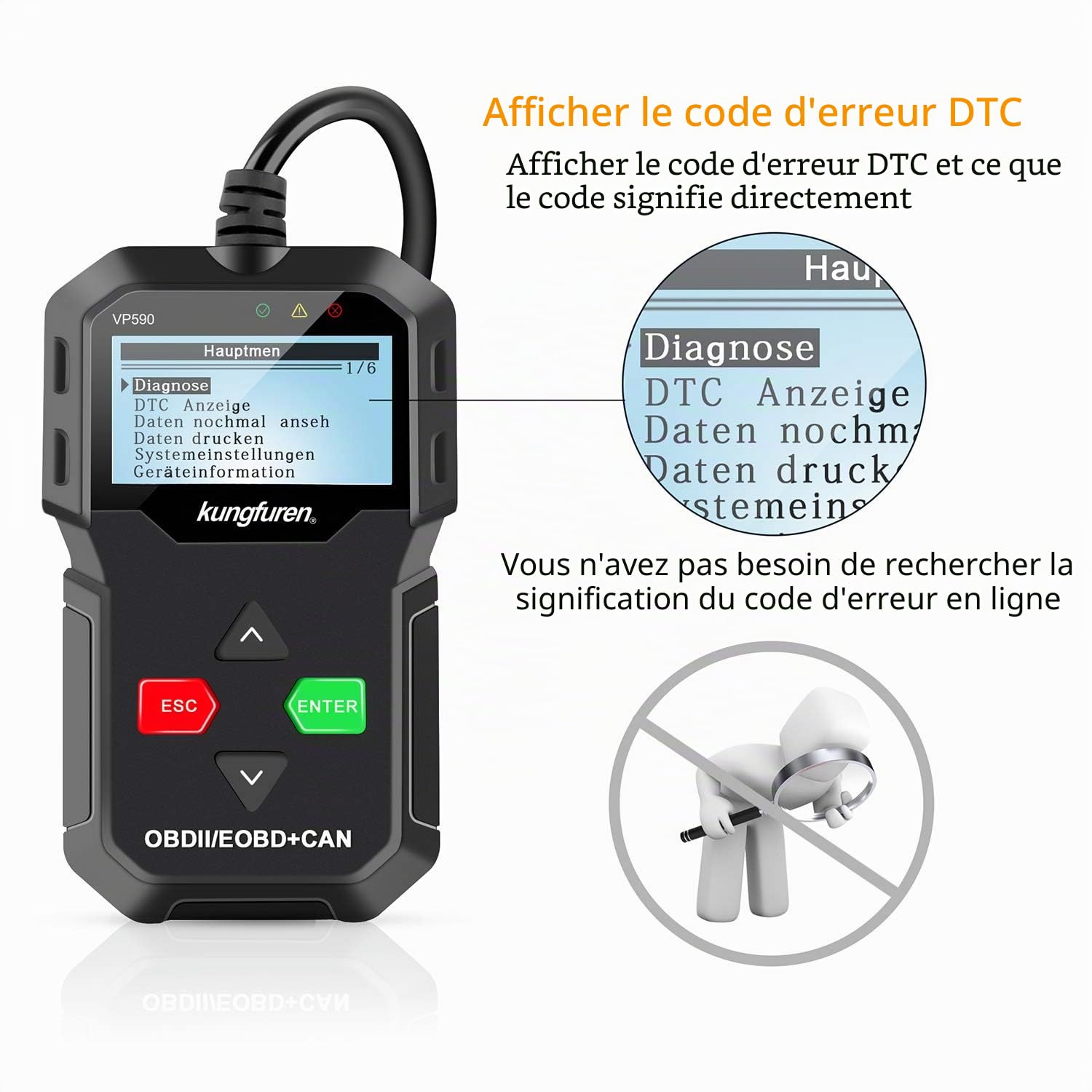 kungfuren OBD2 Diagnostique Voiture, OBDII Lecteur de Code, Lecteur de Code de Défaut Scanner, Outil de Diagnostic Auto pour Tester les Systèmes de Moteur