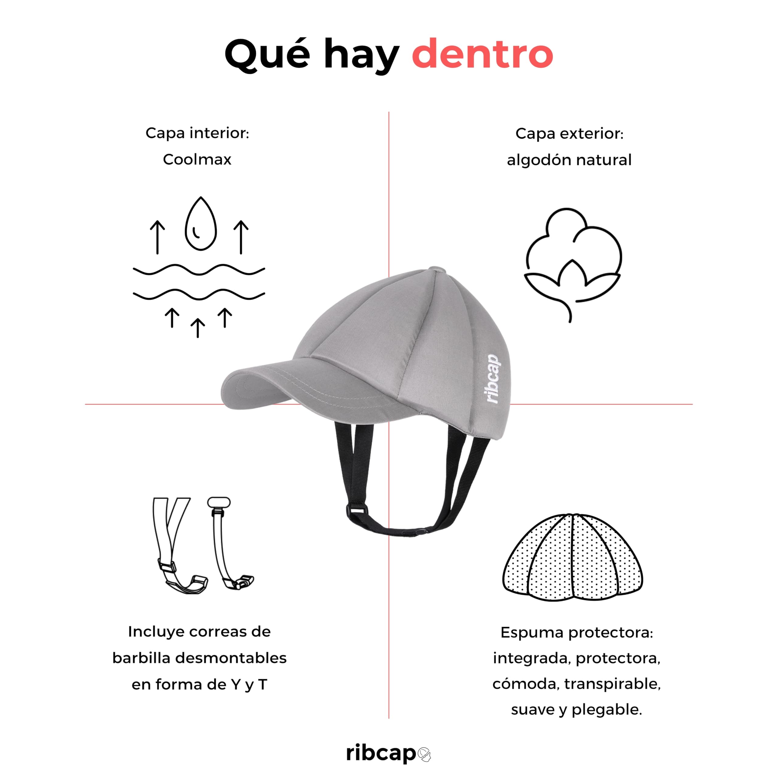 Ribcap Gorra de béisbol Platino | Casco Protector Blando para Epilepsia