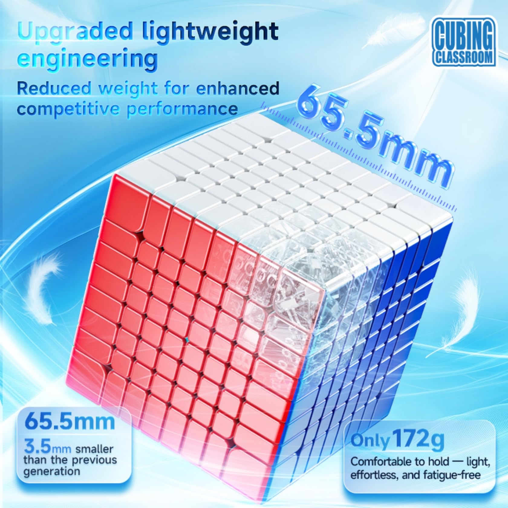 Moyu Meilong 8 x 8 Speed Cube 70 mm Toys for Kids Stickerless MoFang JiaoShi Magic Puzzle Cube