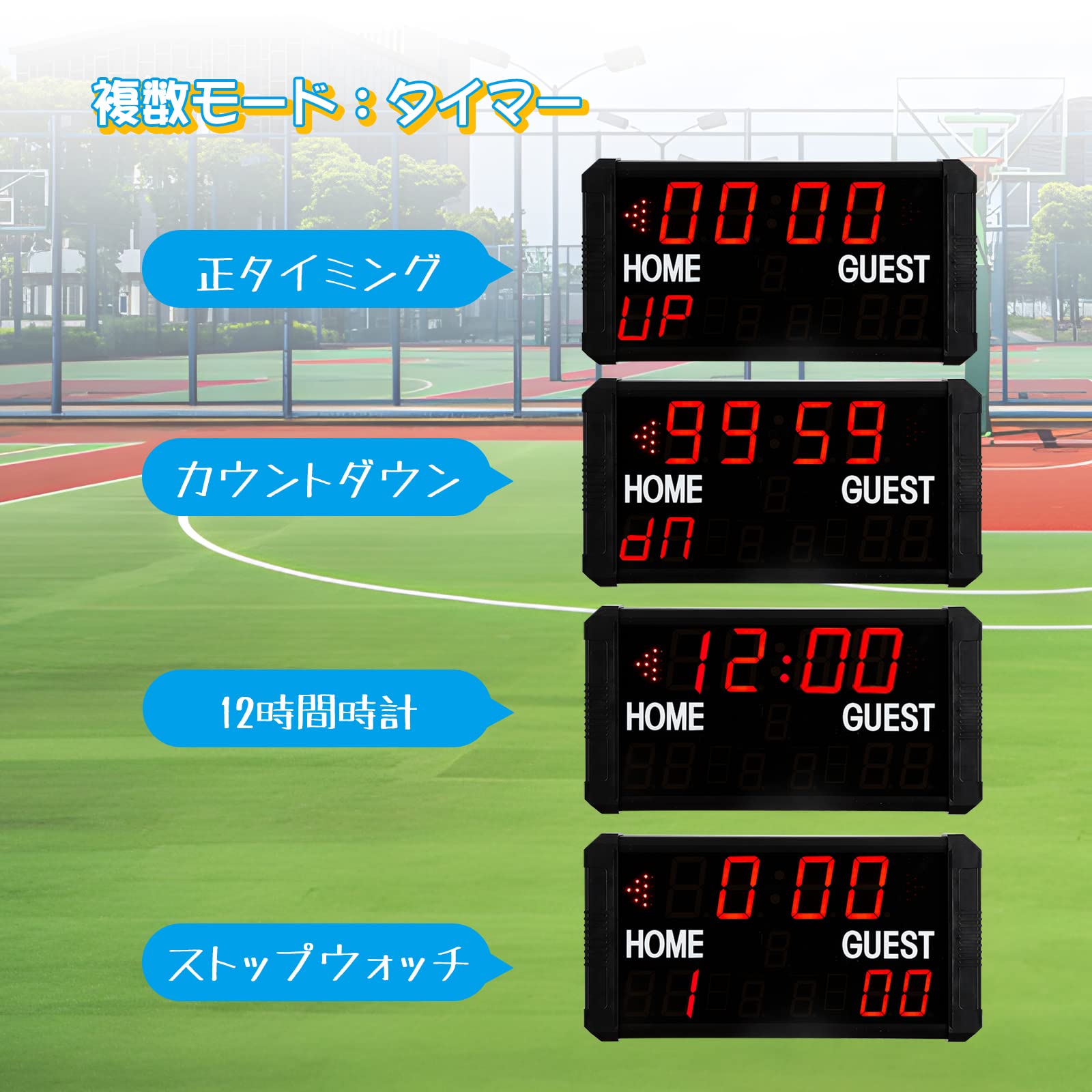 Amazon.co.jp: Spolehli LED 11桁 スコアボード 図解日本語説明書/操作