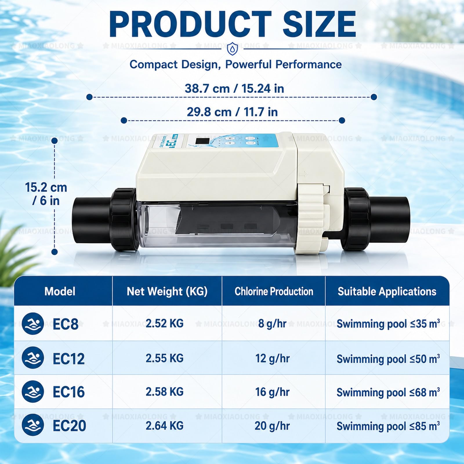 MIAOXIAOLONG Électrolyseur Au Sel pour Piscines, Chlorateur pour Piscines, Chlorateur À Nettoyage Automatique 8 G/H 12 G/H, 16 G/H, 20 G/H EC16(12g/H≤68m³)