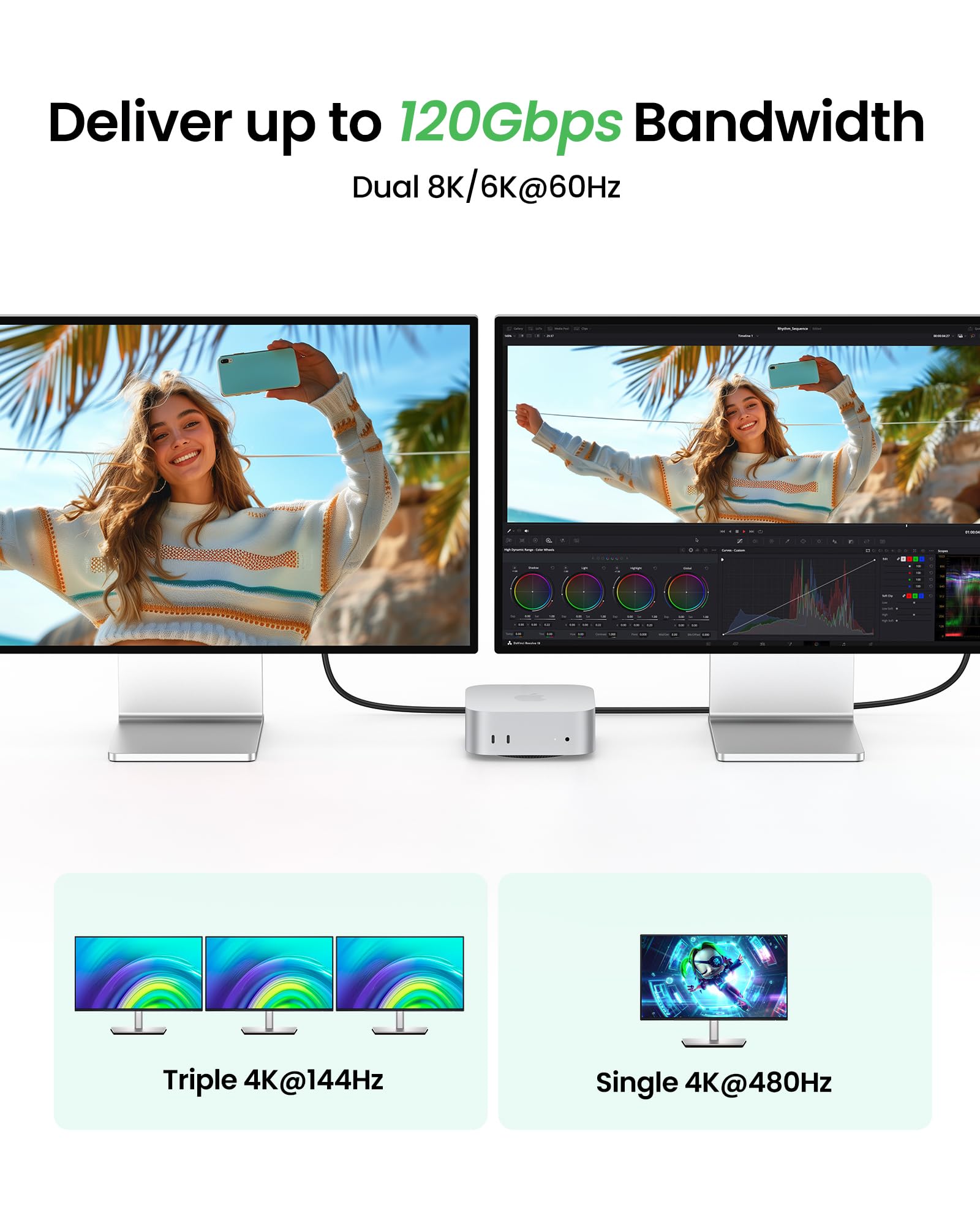 Fitee Cavo Thunderbolt 5 compatibile con 3 m, cavo USB 4 intrecciato in nylon da 80 Gbps (6 GB/s), larghezza di banda video 120 Gbps, singolo 8K a 120 Hz, doppio 6K a 60 Hz, 4K a 240 Hz, PD3.1 240 W