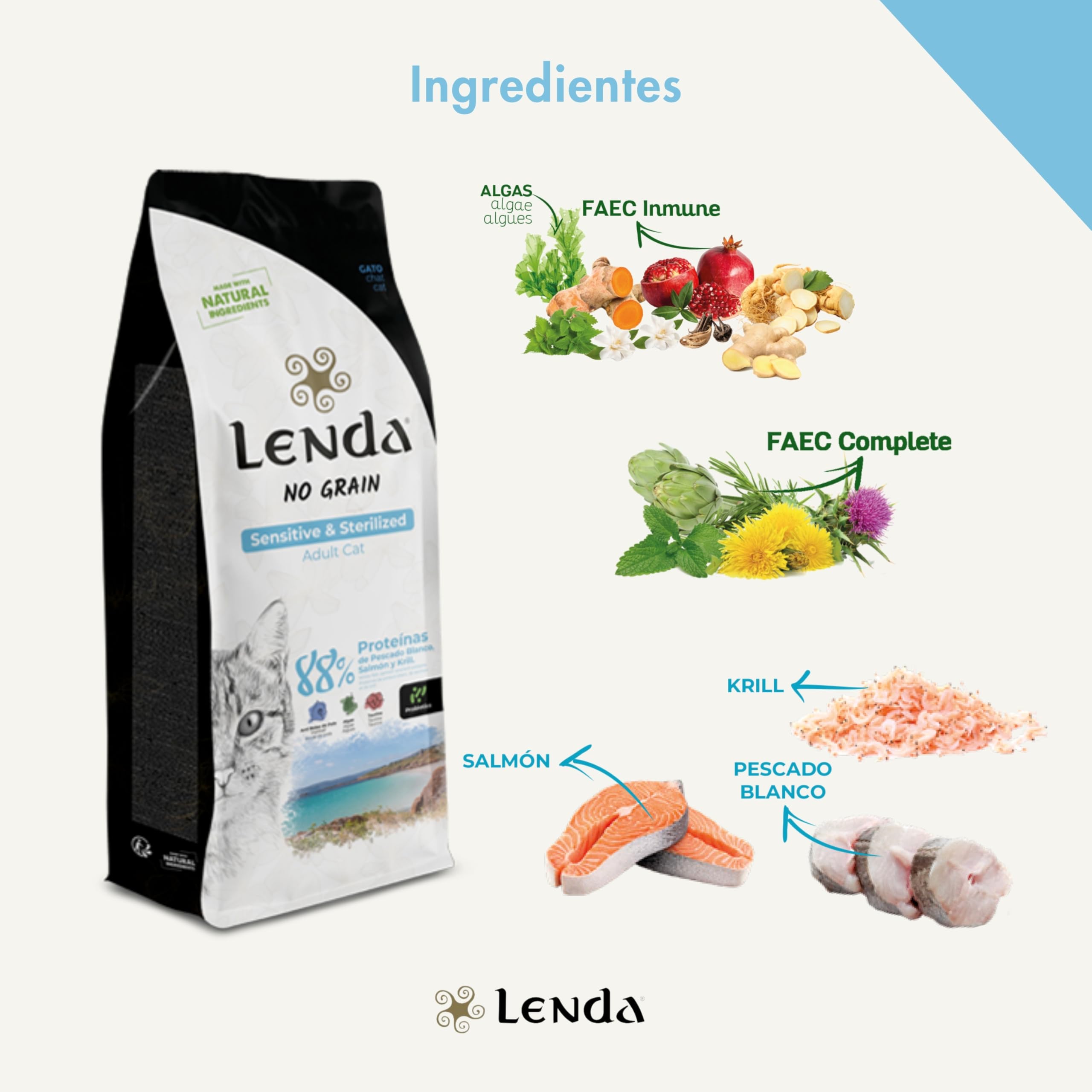 Lenda Gato Sensitive & Sterilized 7 Kg - Pienso para Gatos Adultos Esterilizados o con Tendencia a Engordar | Comida para Gatos con Alergias o Intolerancias Alimentarias | Pienso Hipoalergénico