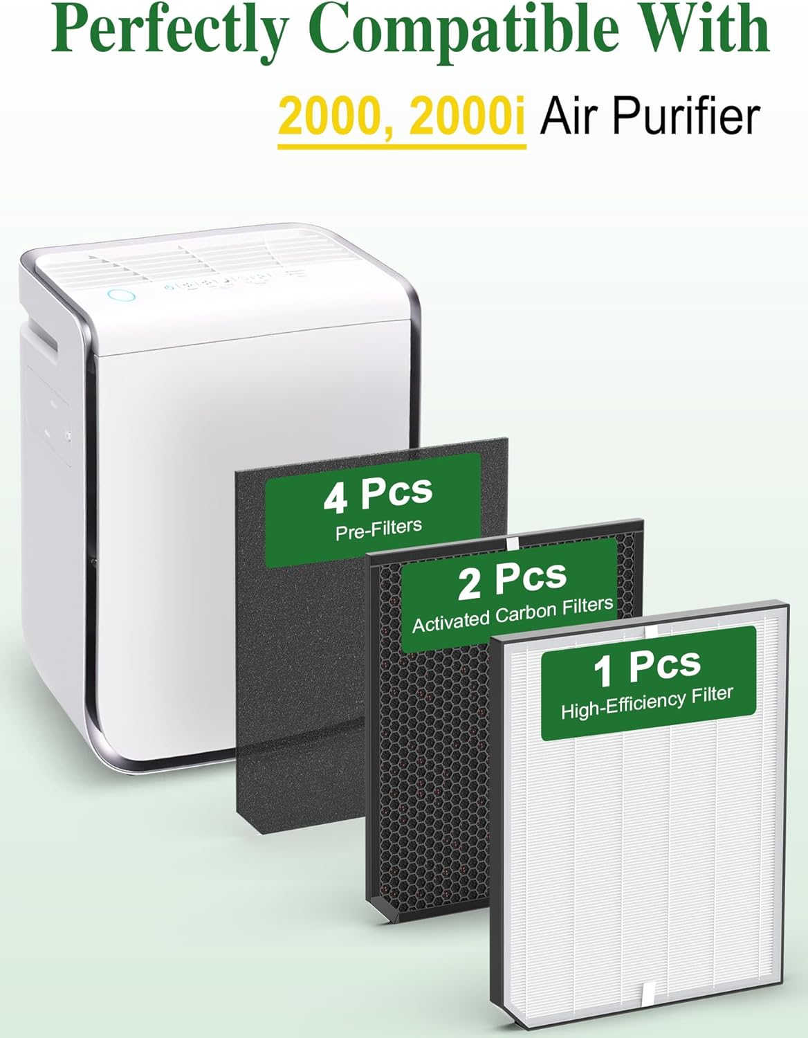 2000 Replacement Filters Compatible with Air Doctor 2000 Series Air Purifier, fits Model 2000, 2000i, 2 Premium Filter + 4 Activated Carbon Filter and 8 Pre-Filters - Image 6