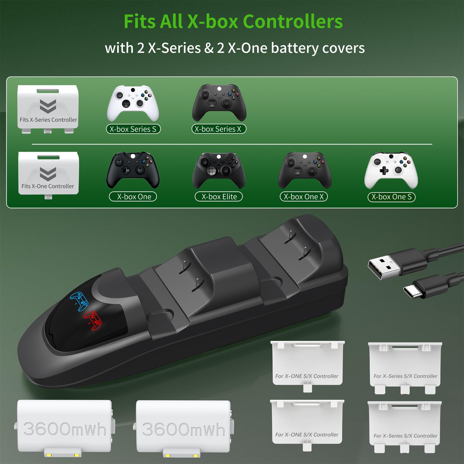iPLYGAM Station de charge pour manette avec 2 batteries rechargeables de 3600 mWh pour manette Xbox One/Xbox Series/Xbox Elite/Xbox X, station de charge pour manettes Xbox avec 4 couvercles blancs