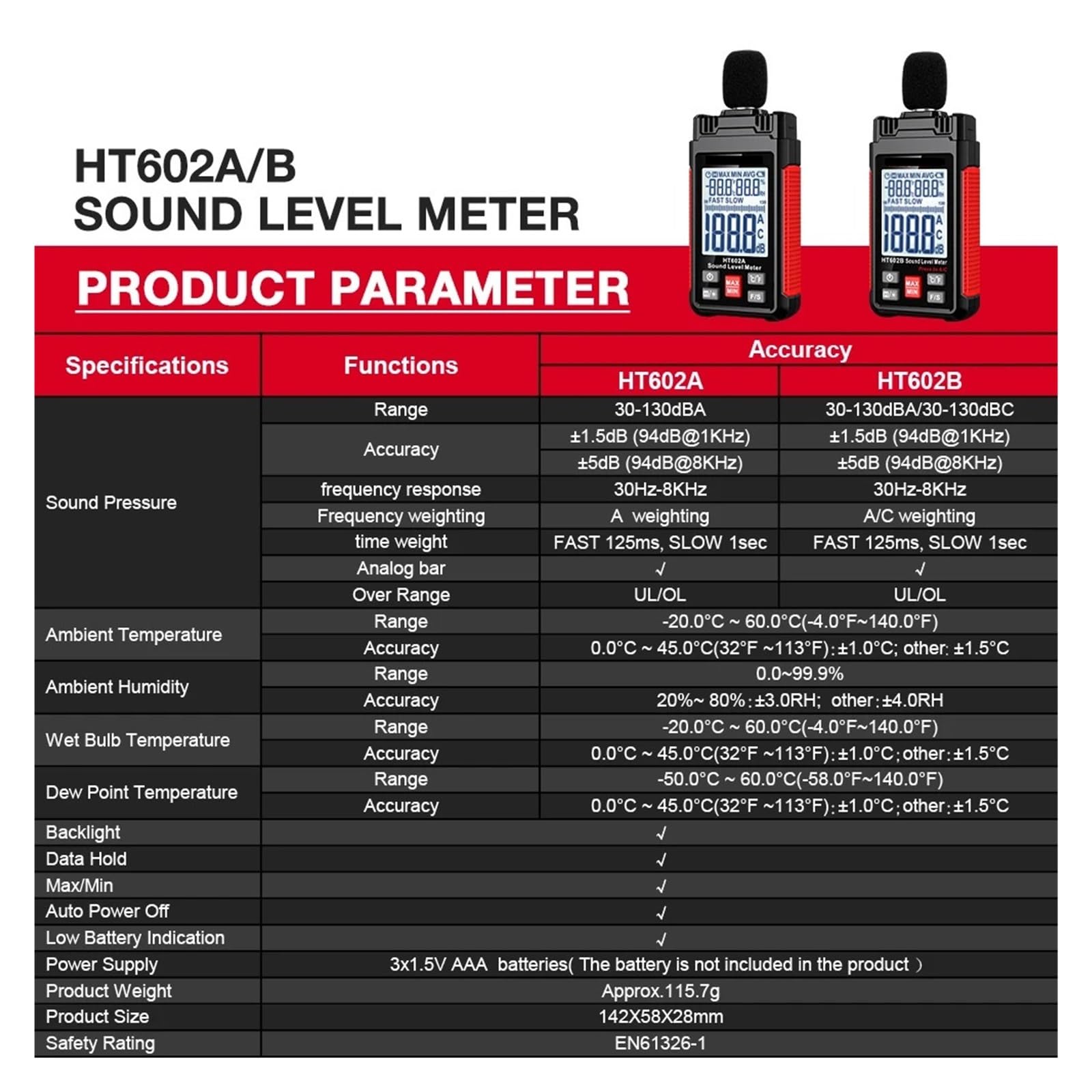 HT602 Fonometro Digitale Palmare Db Meter Misuratore di Livello di Rumore 30-130dB Decibel Mini Fonometro(HT602B)