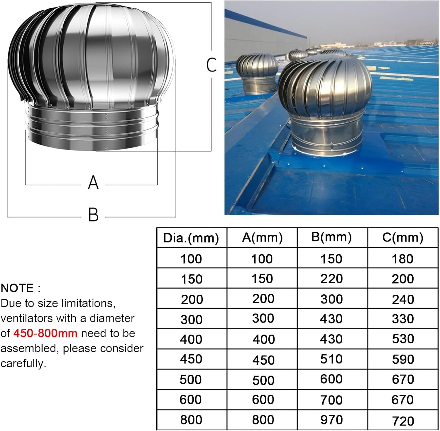 Stainless Steel Roof Turbine for House Chimney/Attic Exhaust Vent, Round Ball Shaped Air Exhaust Cap, Non Power Ventilation Grille Cover (Size : Dia.300mm)