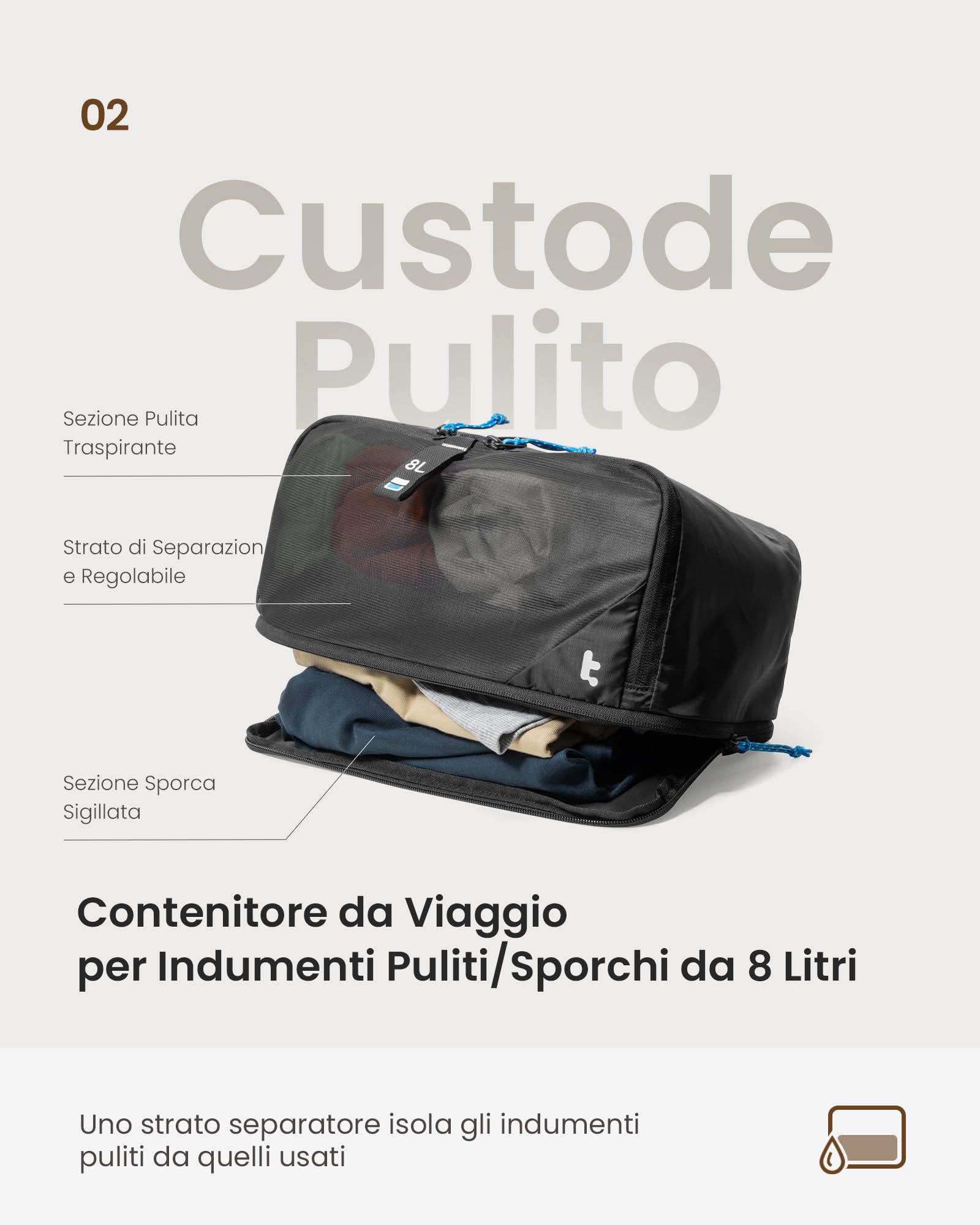 tomtoc Organizer Valigia Set di 3, Packing Cubes Compression, Organizer Viaggio Antiodore, Sacchetti per Vestiti kit Viaggio, Organizer Valigia Salvaspazio, Buste Vestiti, Organizer Zaino