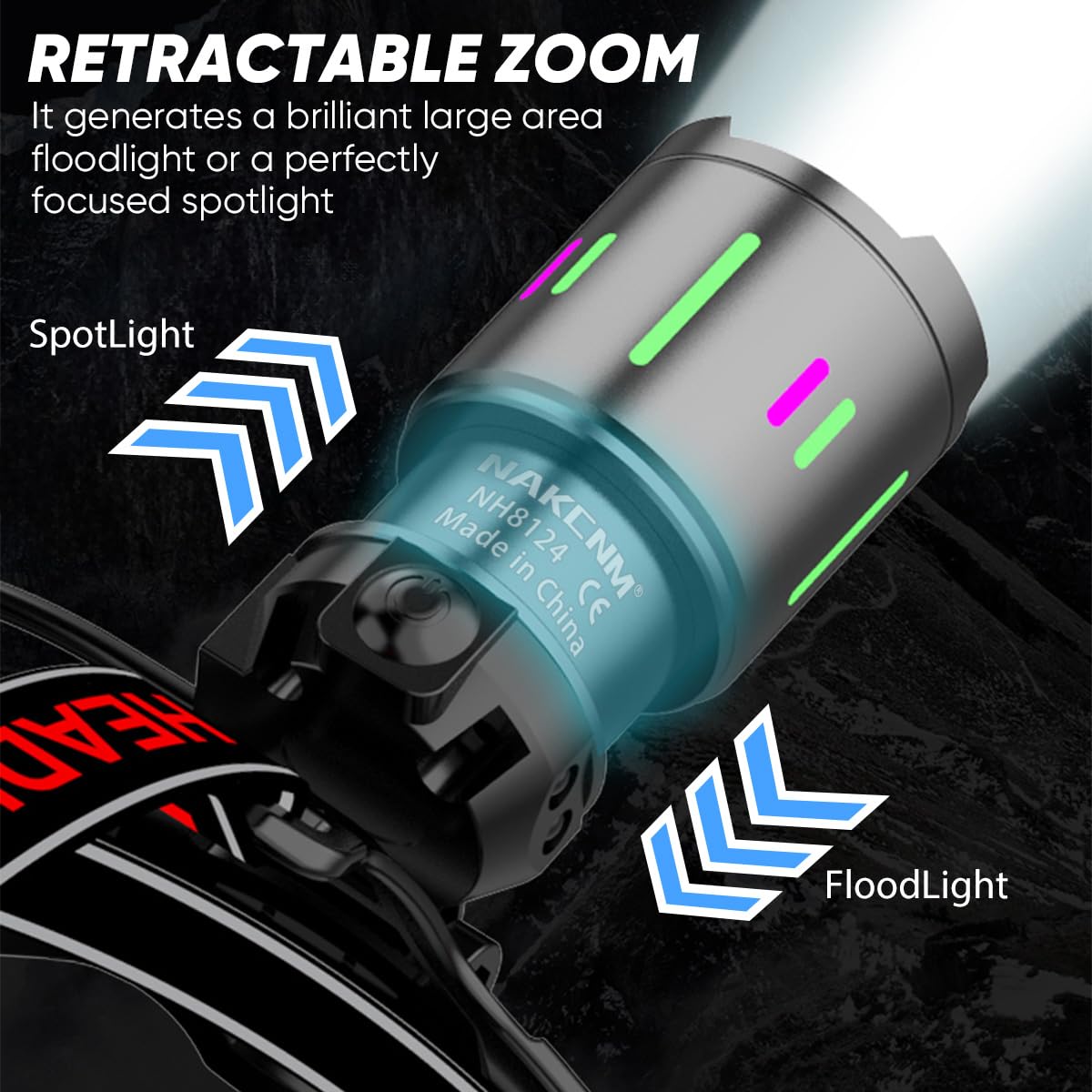 NAKCNM Torcia frontale a LED ricaricabile con sensore di movimento, torcia frontale a LED alimentata a batteria, impermeabile, con display LCD, 20000 lumen, 3 modalità di messa a fuoco regolabile, con