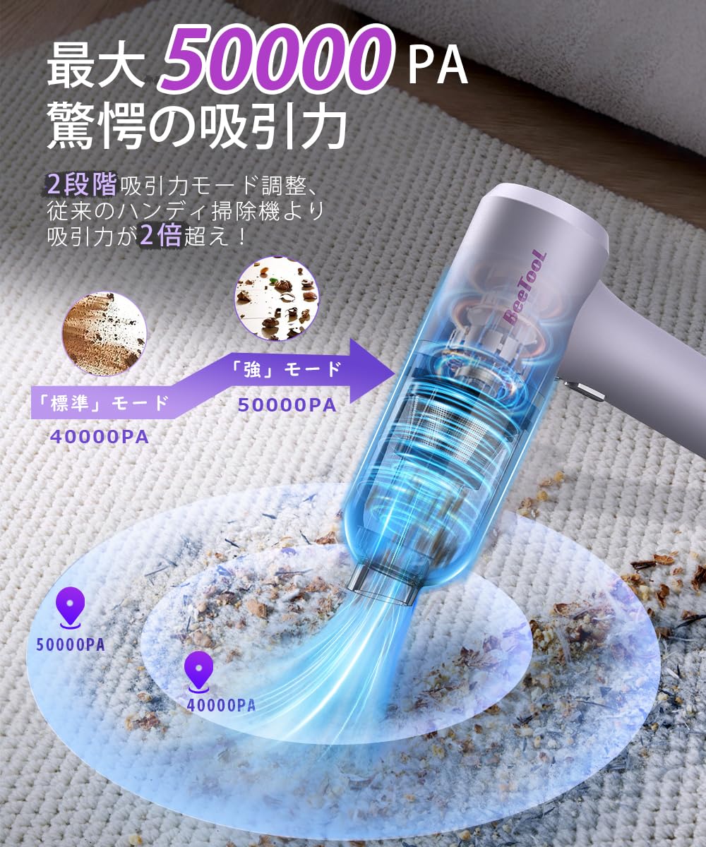 Amazon | ハンディクリーナー 多機能 【2種吸引モード＆ダストセンサー