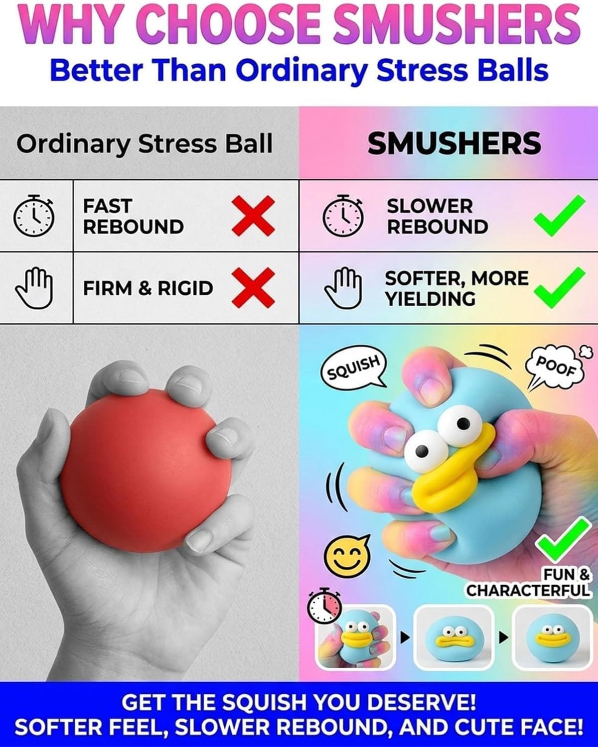 Smushers Face Squishy Soft Squeeze Stress Relief Desk Accessory Slow Rising Texture Sensory Toy Interchangeable Faces Large Rebound Ball Fidget Adults Kids Anxiety Novelty Gift Ultimate(All,1 Set)