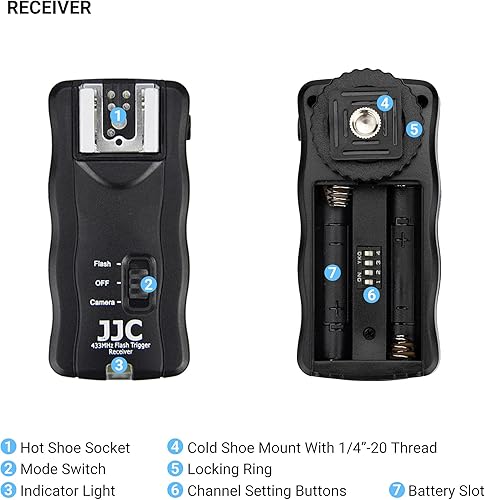 Miniatura 5 de JJC Control remoto inalámbrico 3 en 1 con disparador y obturador con dos receptores para Nikon D850 D500 D5 D810 D810A D800 D700 D4s D4 D3 D3s D3X y