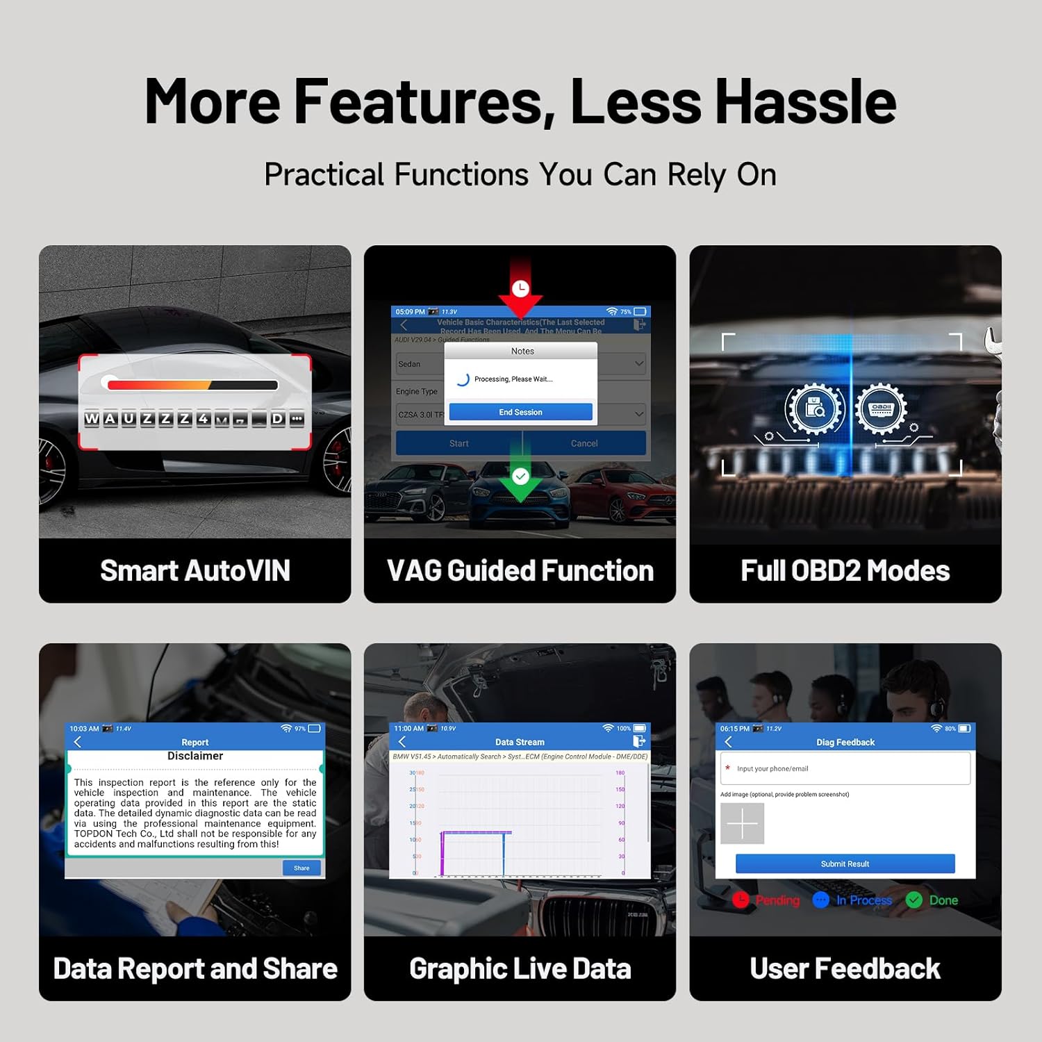 TOPDON ArtiDiag EU-BBA showing various practical functions like Smart AutoVIN, VAG Guided Function, Full OBD2 Modes, Data Report, Graphic Live Data, and User Feedback
