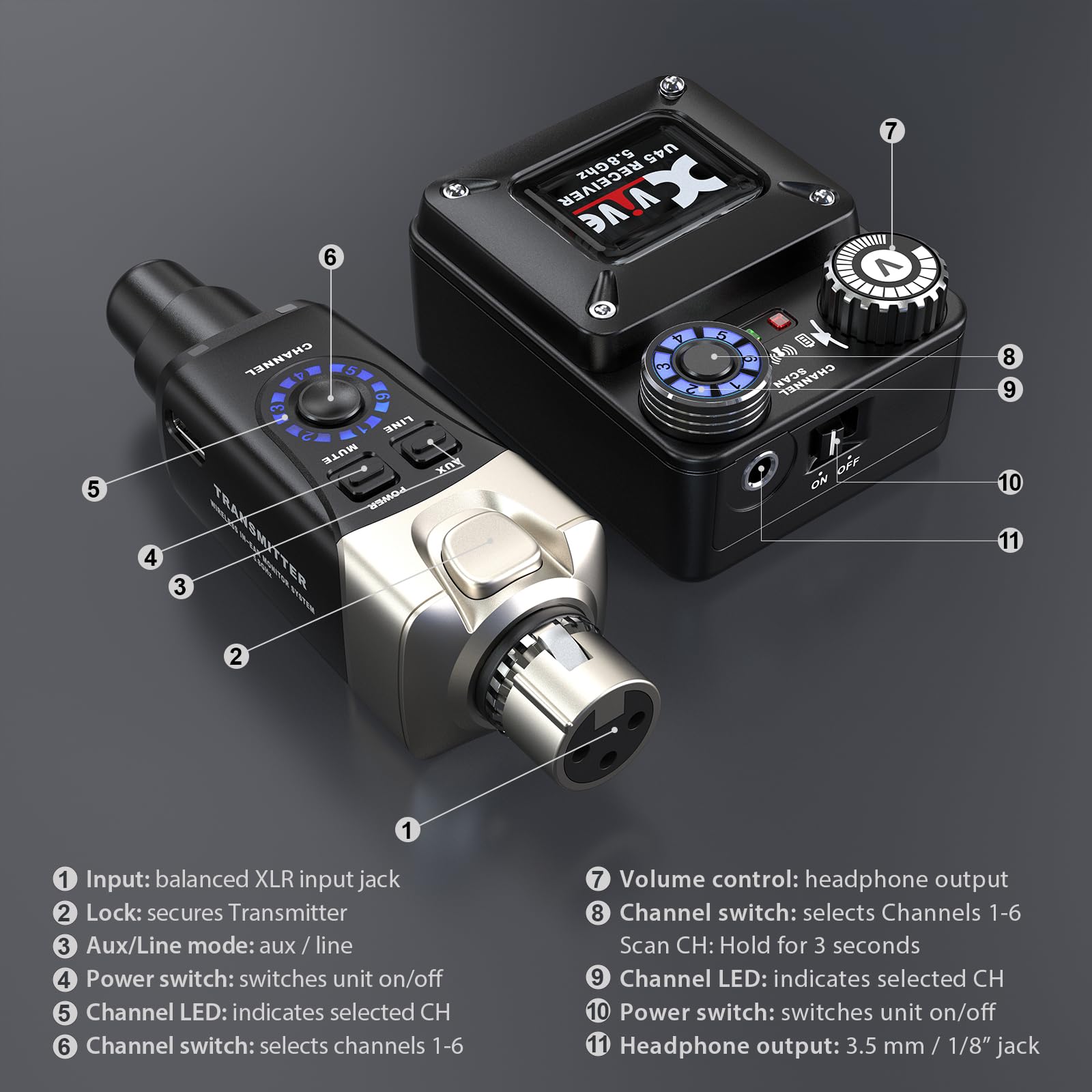 XVIVE ワイヤレスモニター MONITOR WIRELEES SYSTEM Amazon.com: Xvive: Wireless In-ear Monitor System