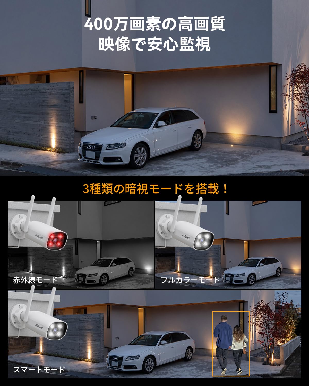Amazon.co.jp: 【24時間録画・双方向通話】ACEMO 防犯カメラ 屋外