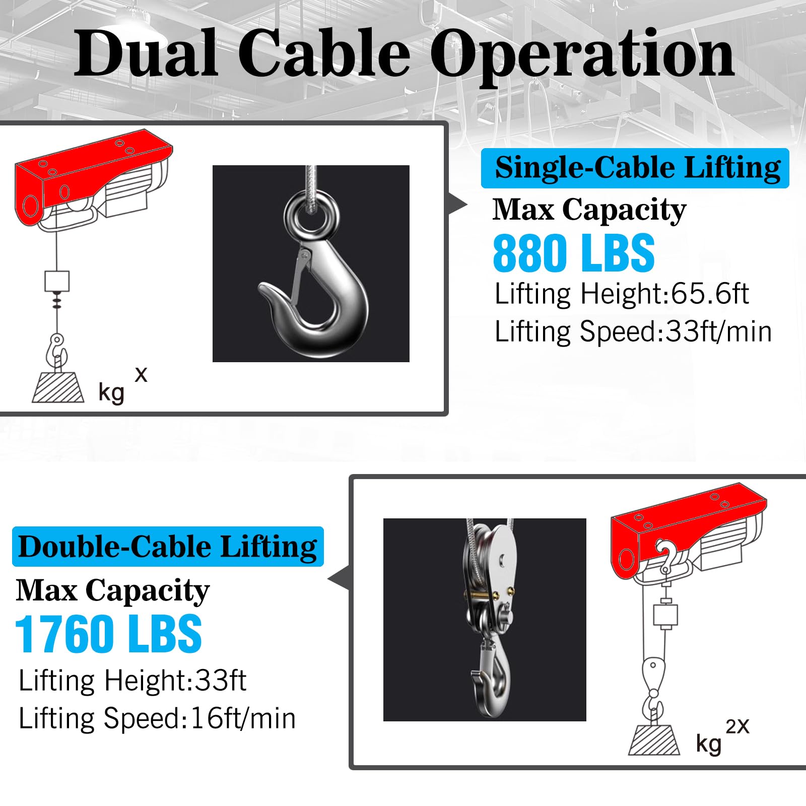 1760LBS Electric Hoist - Wireless & Wired Remote Control -3 1760LBS Electric Hoist - Wireless & Wired Remote Control -3