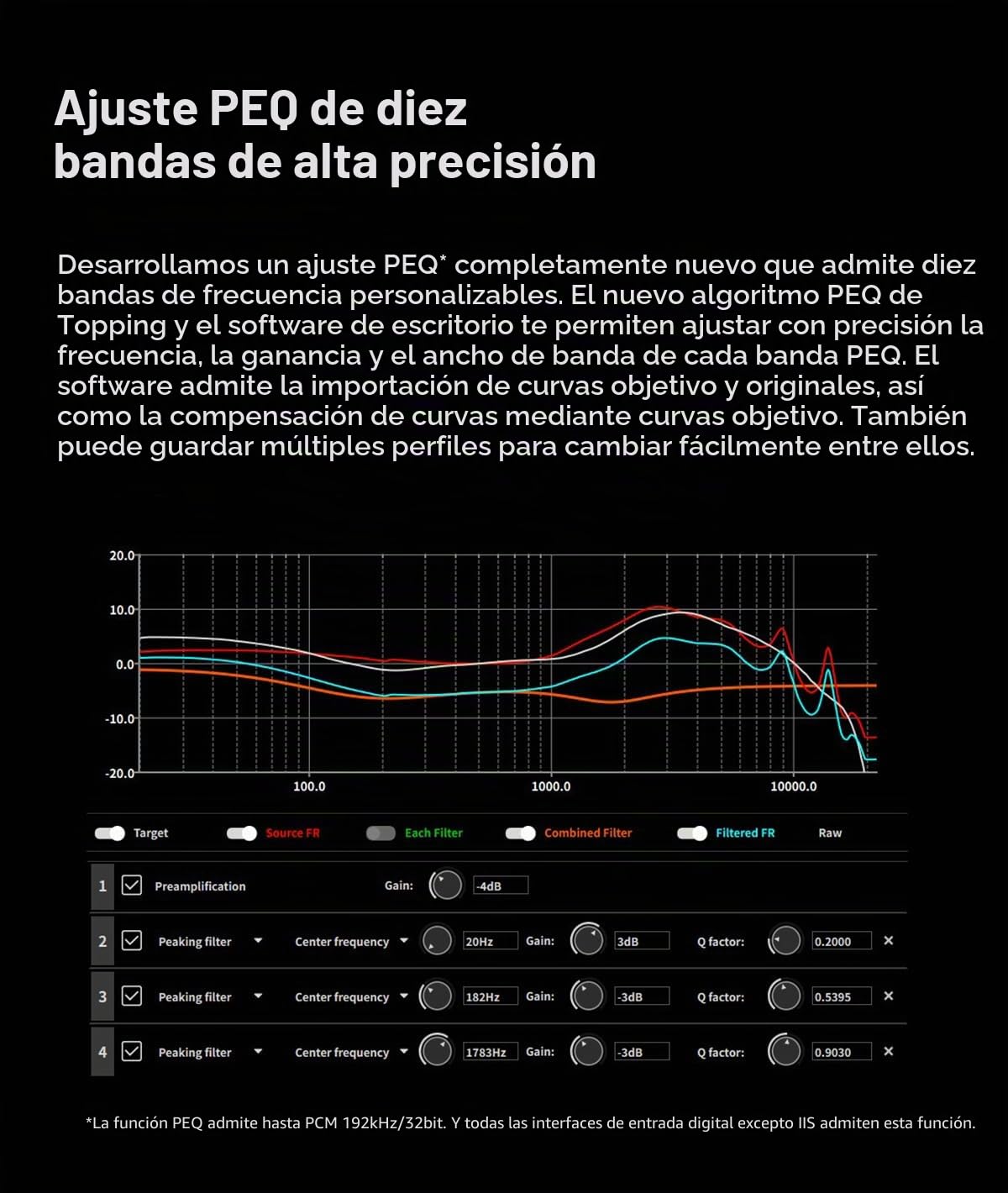 TOPPING D90 III Discreto HiFi DAC totalmente equilibrado - Soporte BT 5.1 Preamplificador de audio de escritorio con control remoto bluetooth (negro)