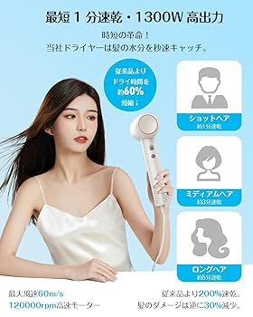 Amazon | ドライヤー【2025進化モデル・20s速乾・ホルダー付属