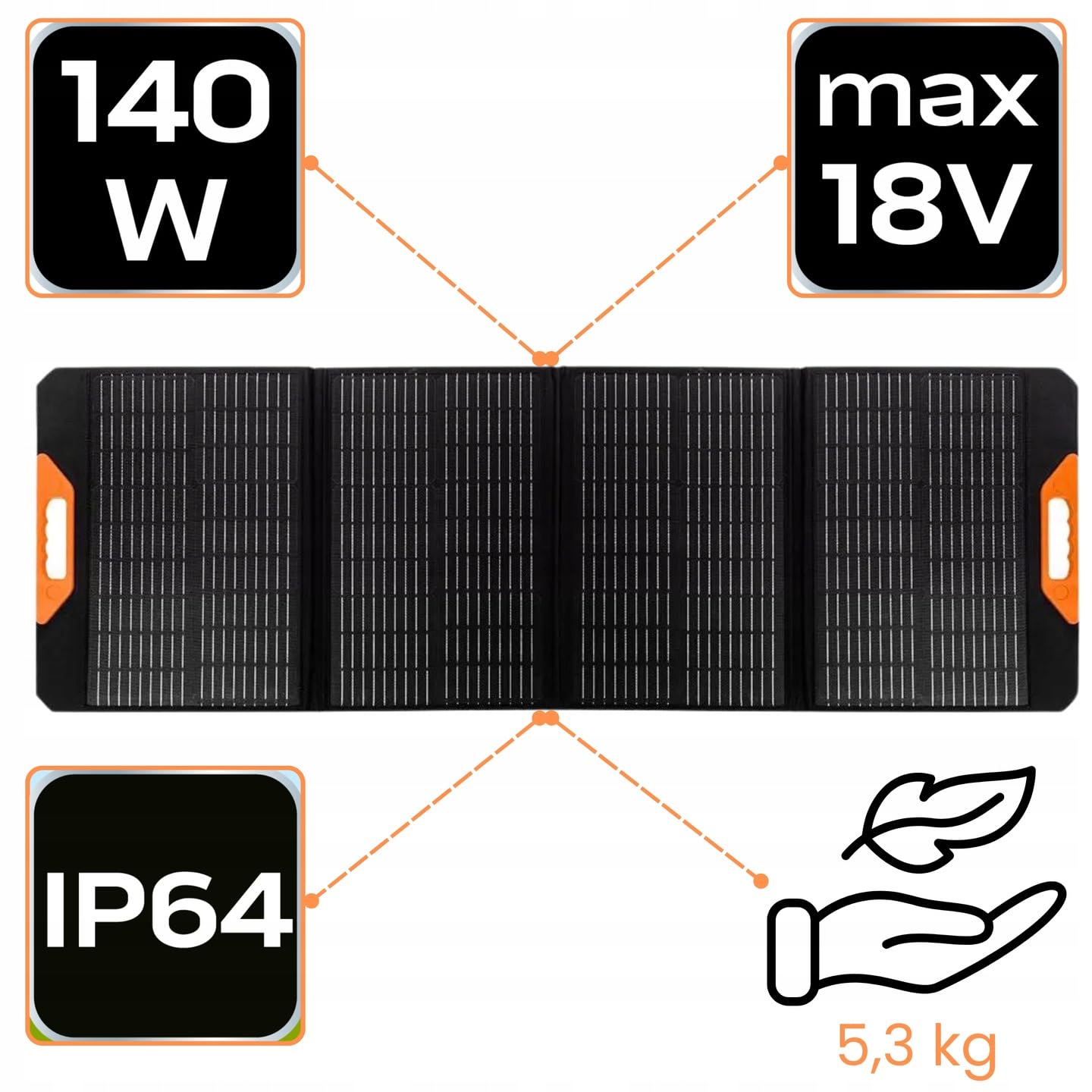 NEO TOOLS Panneau Solaire Pliable 140W 18V avec Modules Solaires -Kit, Régulateur de Charge Solaire Inclus - 2 Ports USB et Un Type C - IP64 Étanche - Léger - pour Batteries 12V - Parfait pour Camper