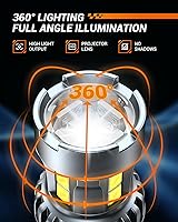 Vista 5 de SEALIGHT 3156 3157 - Bombilla LED blanca para luces de reversa, bombillas LED 3056 3057 4057 4157 con proyector, recambio para luz trasera, luz