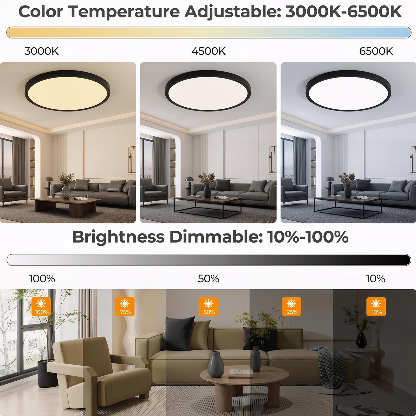 EASY EAGLE LED lampa sufitowa 50CM ściemnialna, okrągła lampa sufitowa 52W, czarna, nowoczesna lampa do łazienki, panel LED, lampa kuchenna do korytarza, sypialni, balkonu, salonu, kuchni, piwnicy