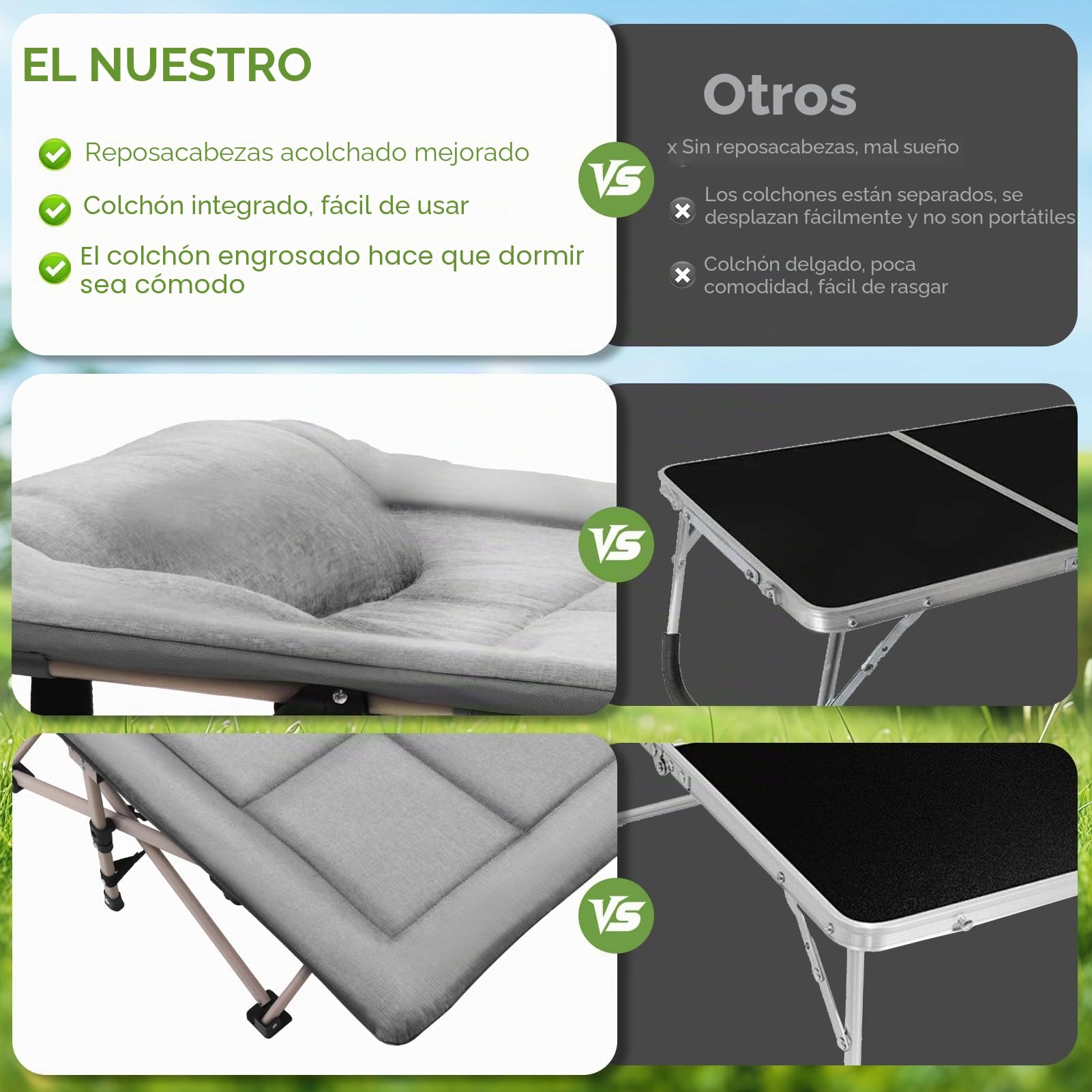 Cama plegable de camping, capacidad de carga cama plegable cama de invitados, cama plegable/tumbona de camping con colchón, bolsillos laterales, respaldo ajustable, 190 x 68 x 40 cm – hasta