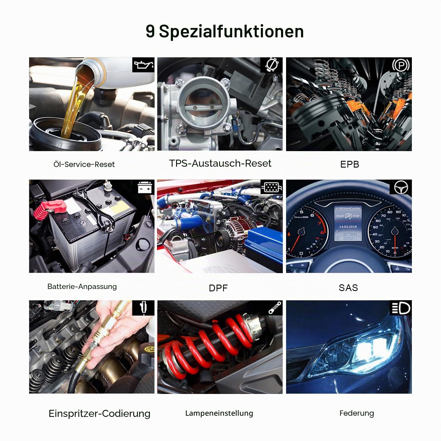 KONNWEI KW450 OBD2 Diagnosegerät für Auto,KFZ Fehlercodeleser & Auto Scanner, liest & löscht Motorfehlercodes, unterstützt Live Daten & Motorkontrollleuchte Reset, für OBD2/EOBD Fahrzeuge