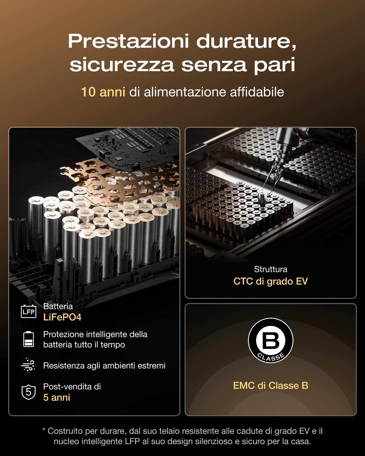 EcoFlow DELTA 3 Max Plus con batteria aggiuntiva, batteria LFP da 4.096 Wh, uscita CA 3.000 W, alimentazione di backup espandibile per campeggio, emergenze domestiche, case mobili e camper