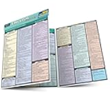 English Grammar Quizzer (Quick Study Quizzer)