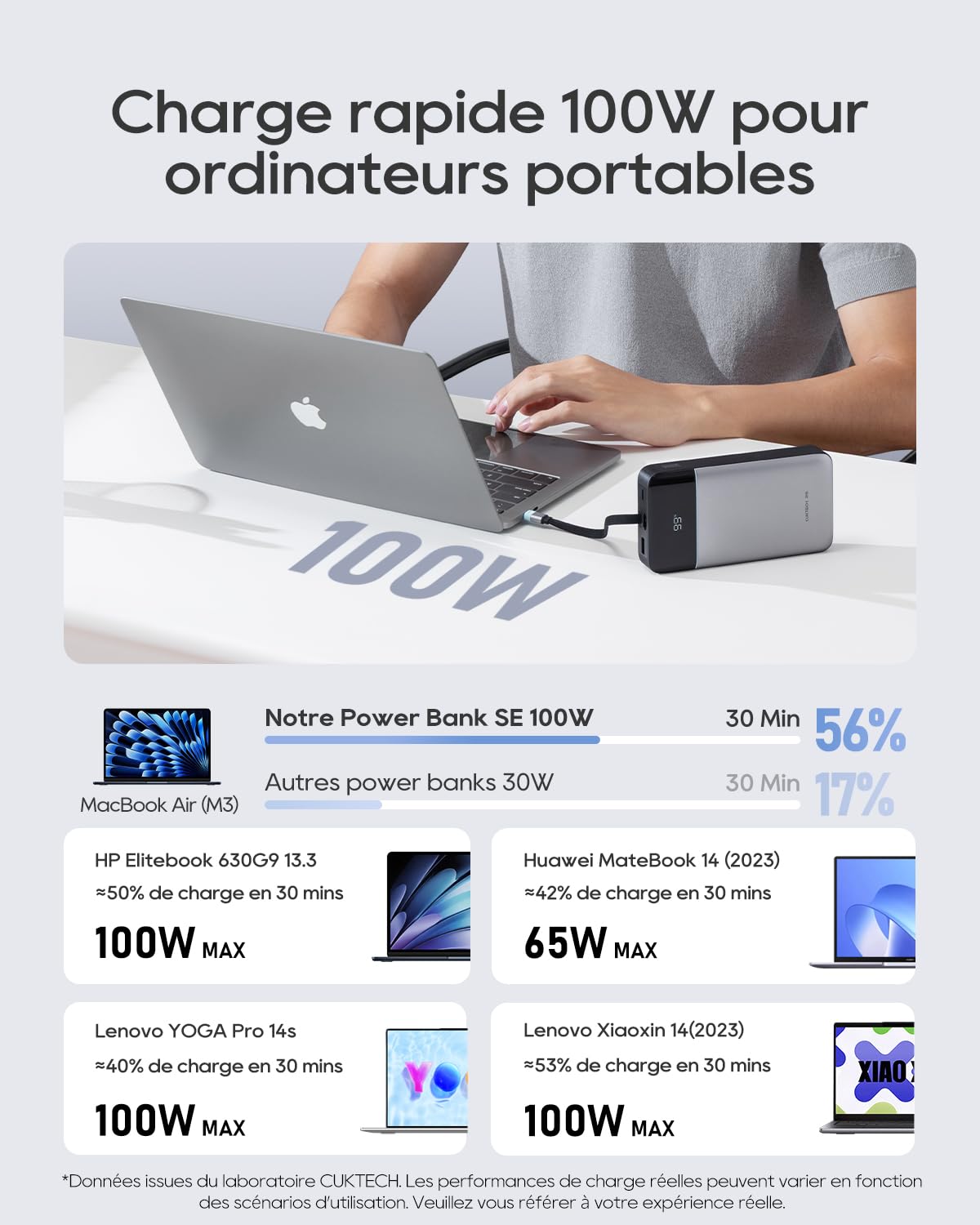 CUKTECH 25000mAh 100W Batterie Externe LED avec Câble USB-C Tressé Intégré