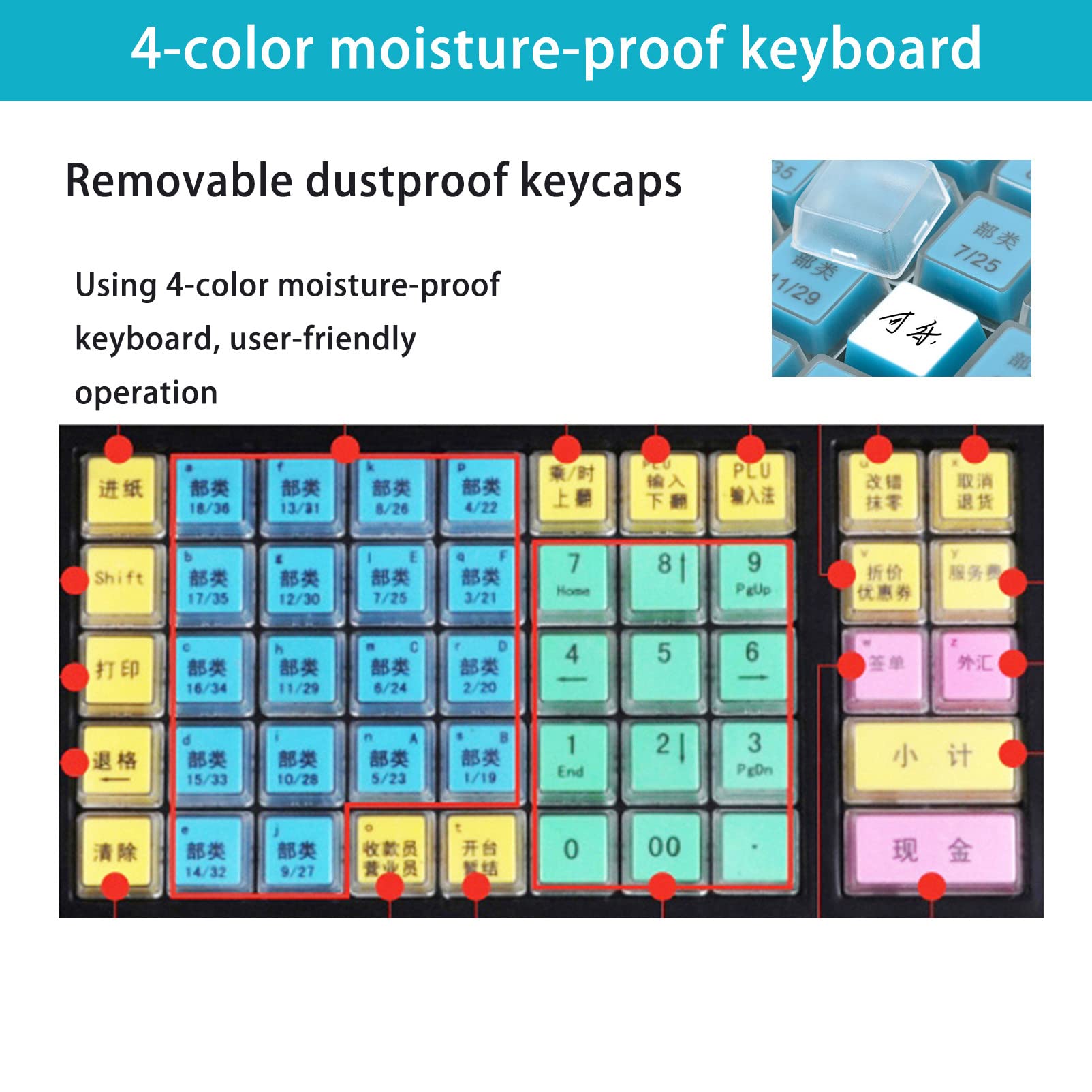 Registrierkasse mit 48 Tasten, Flacher Tastatur und Thermodrucker, 8 Digitale LED-Gewerbekasse, Ideal für den Einzelhandel oder das Gastgewerbe,Black
