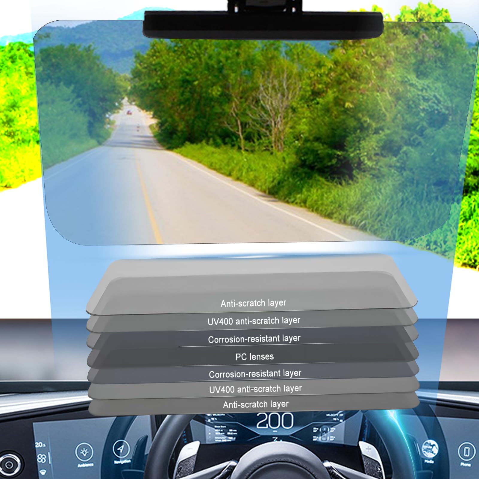 Arghm Universal Sun Visor Extender For Cars: UV400 Sun Blocker, Clip-On Visor Extension For Car Visor - View #11