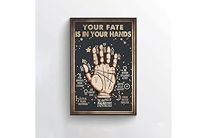 Augur your Destiny with our Mystical Palmistry Poster
