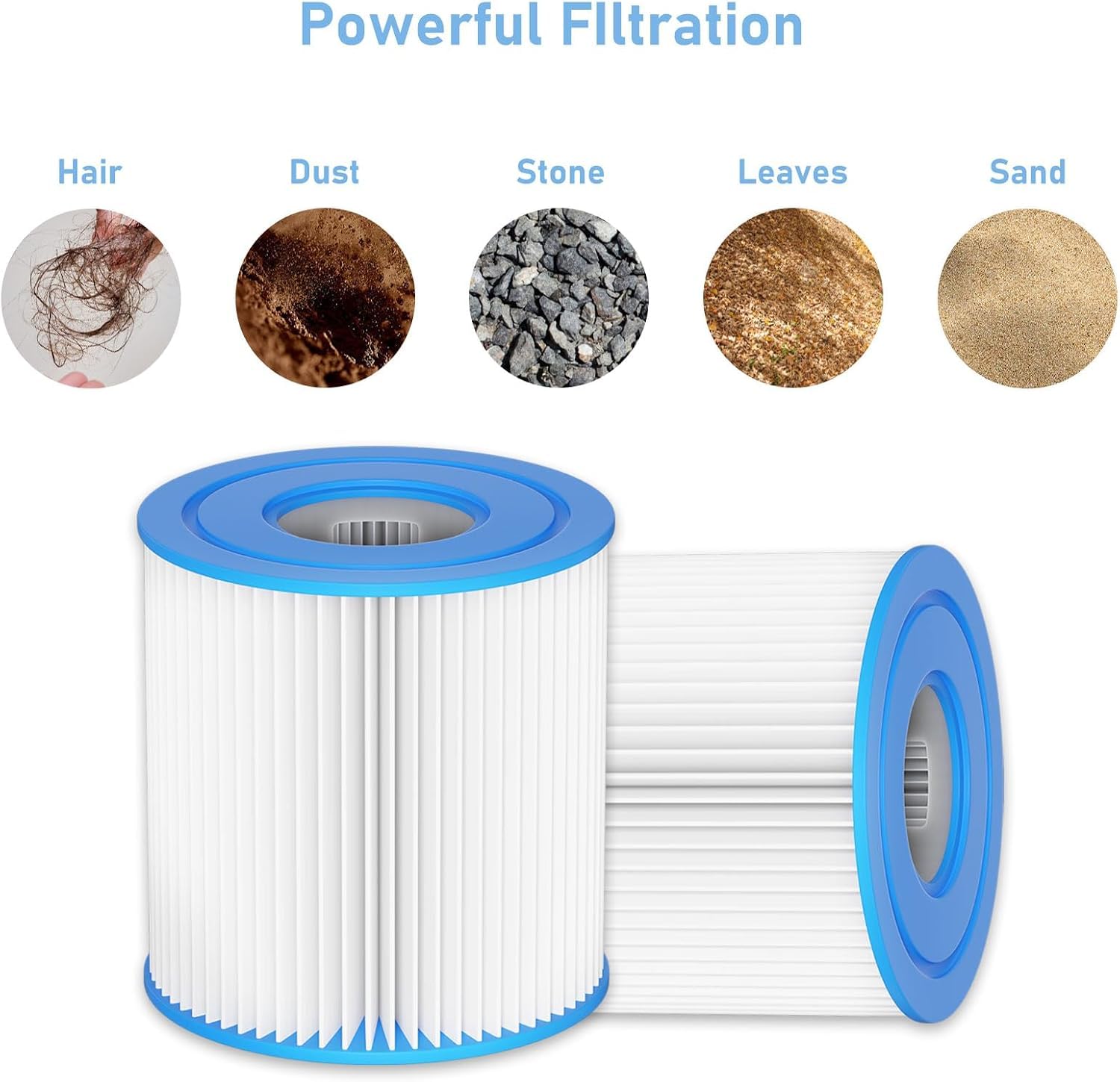 Typ H Pool Filter kartusche als Ersatz für Intex 330 GPH Filter Pumpe für Oberirdische Pools, Ersetzt Typ H 29007E, 4er-Pack