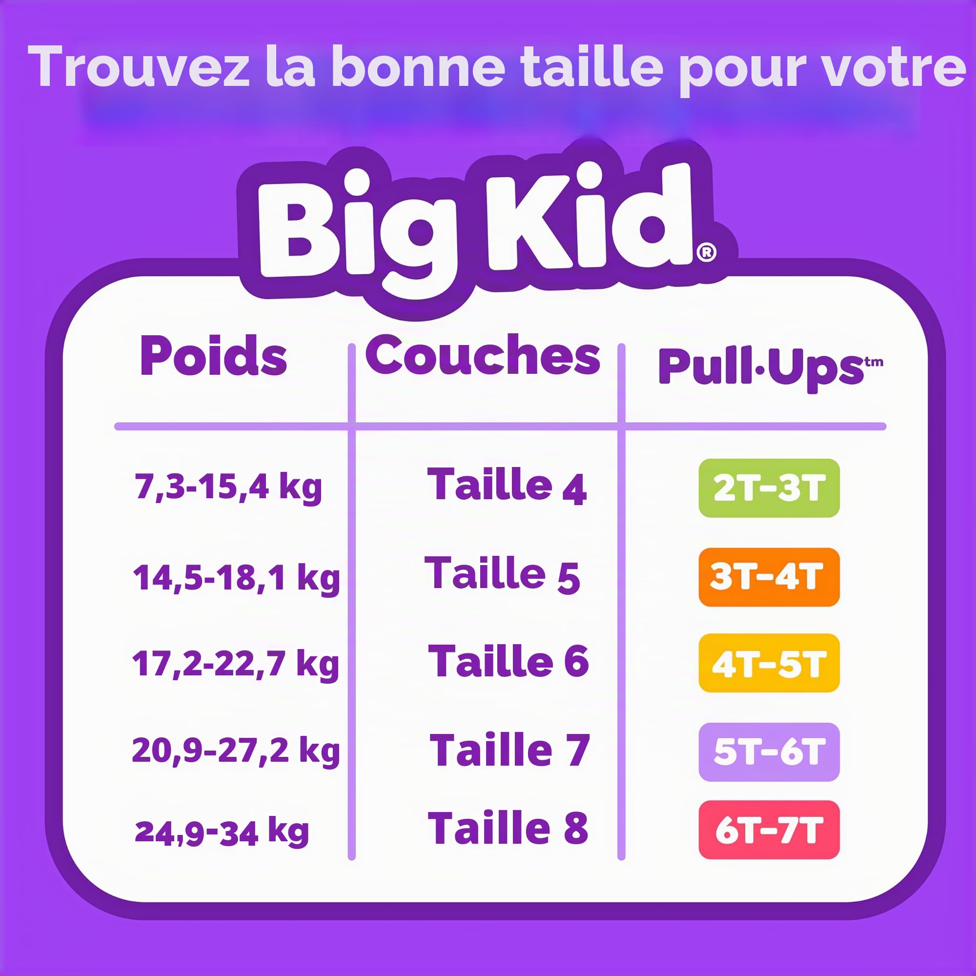 Pull-Ups Lot de 17 culottes d'apprentissage de la propreté pour fille, taille 4T-5T (17,2 à 22,7 kg),