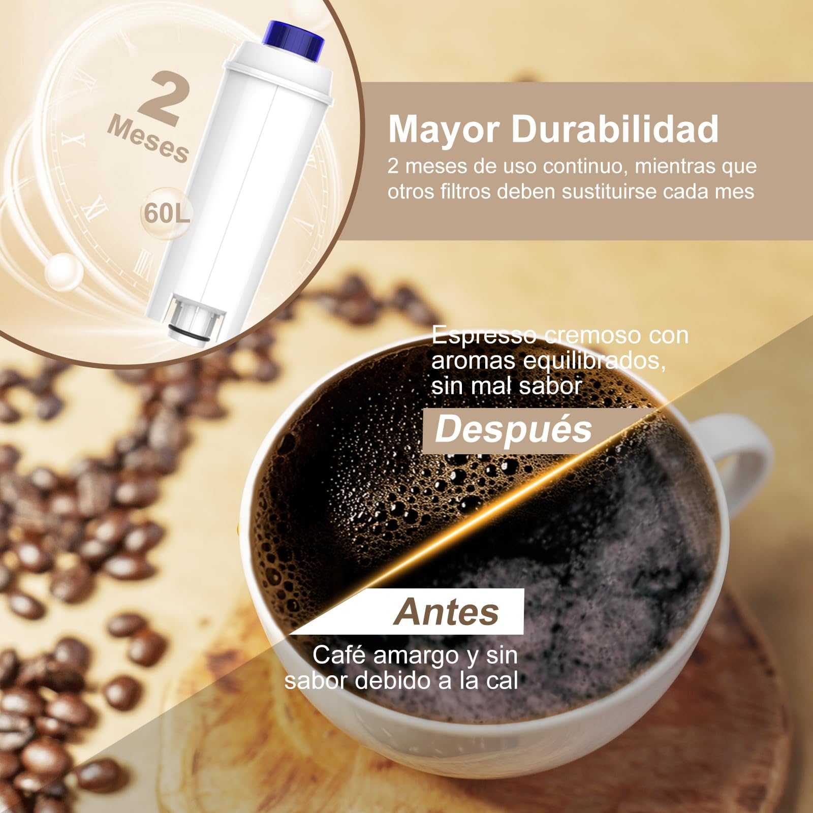 Filtro de agua para máquina de café Delonghi Magnifica s, suavizar el agua, reducir la cal - incluidas las versiones de la serie ECAM, Esam, ETAM (2pcs)
