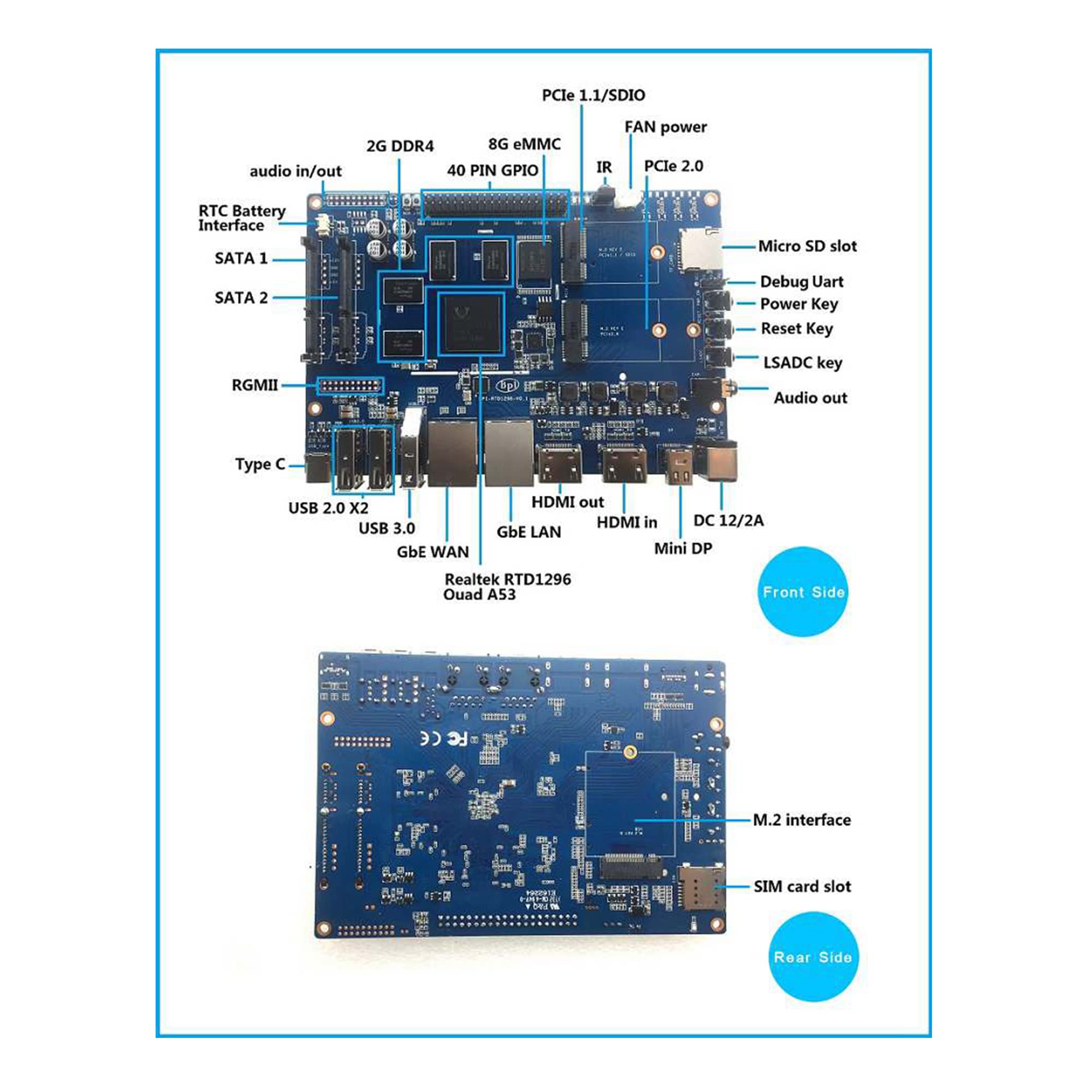 Banana Pi BPI-W2 Smart NAS Router - Realtek RTD1296 Quad-Core With 2GB DDR4 & 8GB EMMC