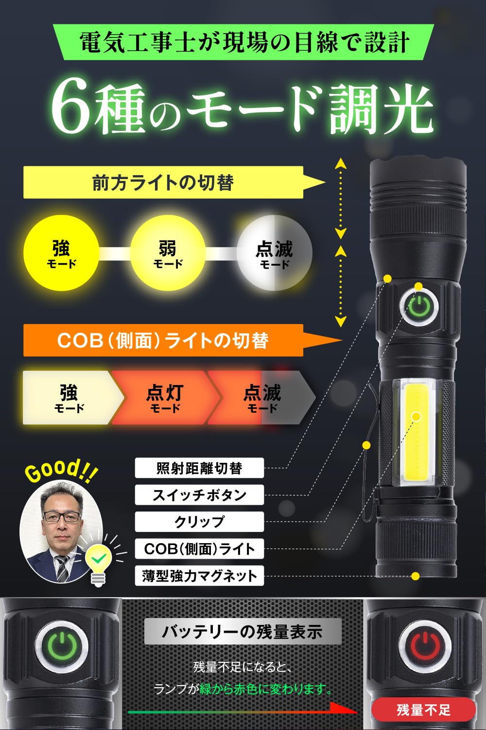 ハンデライト Amazon.co.jp: 懐中電灯 防災 強力 フラッシュライト 充電式