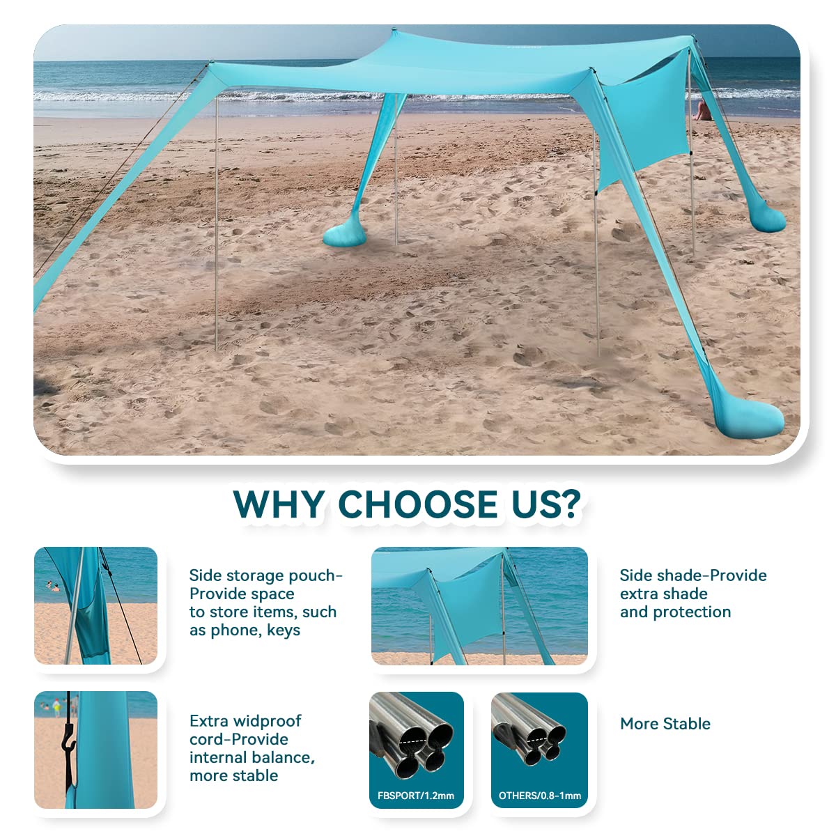 Tenda da Spiaggia Portatile con Protezione UV UPF 50+, Parasole con Ancoraggi per la Sabbia e Barre in Alluminio per Cortile, Campeggio, Pesca e Picnic