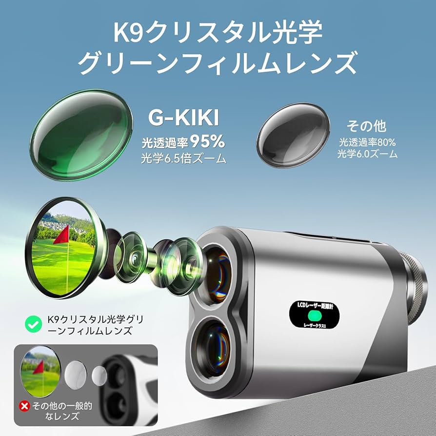ゴルフ距離計 ゴルフレーザー距離計 Ultra-mini 超軽量 日本語取説付 Amazon.co.jp: ゴルフレーザー距離計【ゴルフ機器エンジニア監修