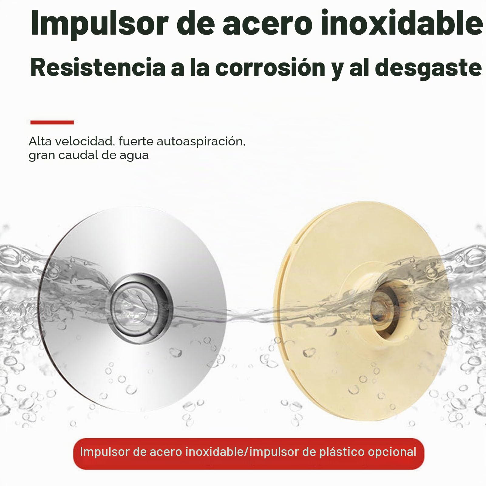 Asixxsix Bomba de Recirculación de Agua Caliente, Máx.Bomba Circuladora de Agua Conmutable de 100 W, 17 GPM, Cabezal de 19,7 Pies, 3 Velocidades, con Tubería NPT de 1 Pulgada, Junta de (Enchufe