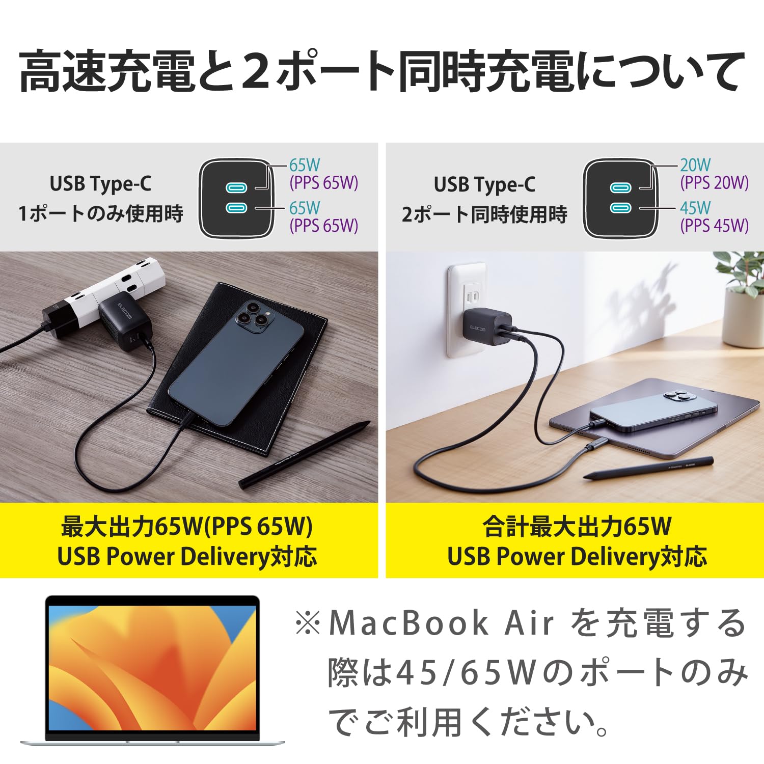 エレコム 充電器 Type-C 2ポート 65W USB PD対応 GaN採用 ACDC-PD4365BK