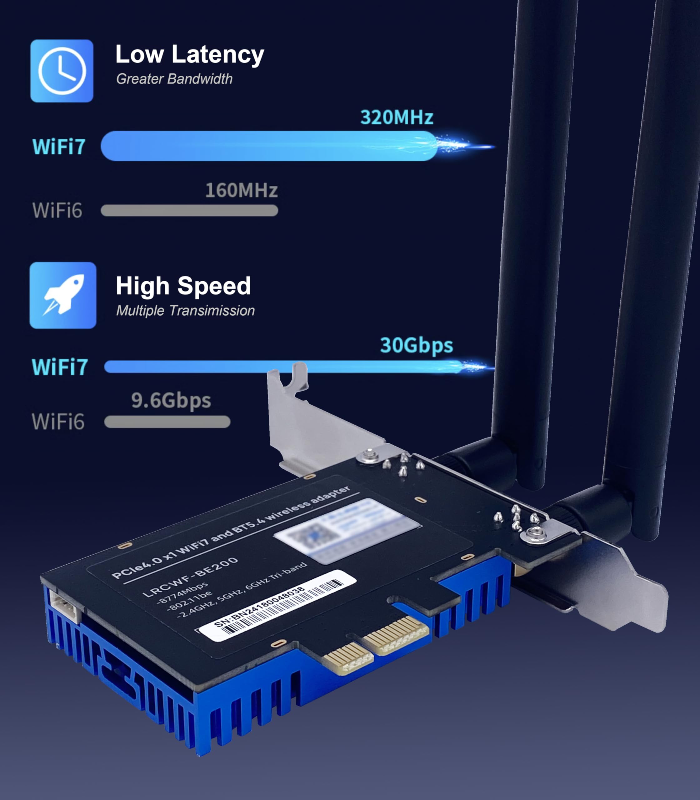 Elfcam Karta WiFi 7 PCIe 4.0, bezprzewodowa 8774 Mb/s, adapter Intel BE200, do komputerów Intel Procesor z systemem Windows 10/11 Linux, kompatybilny z Freebox Ultra i Orange Livebox