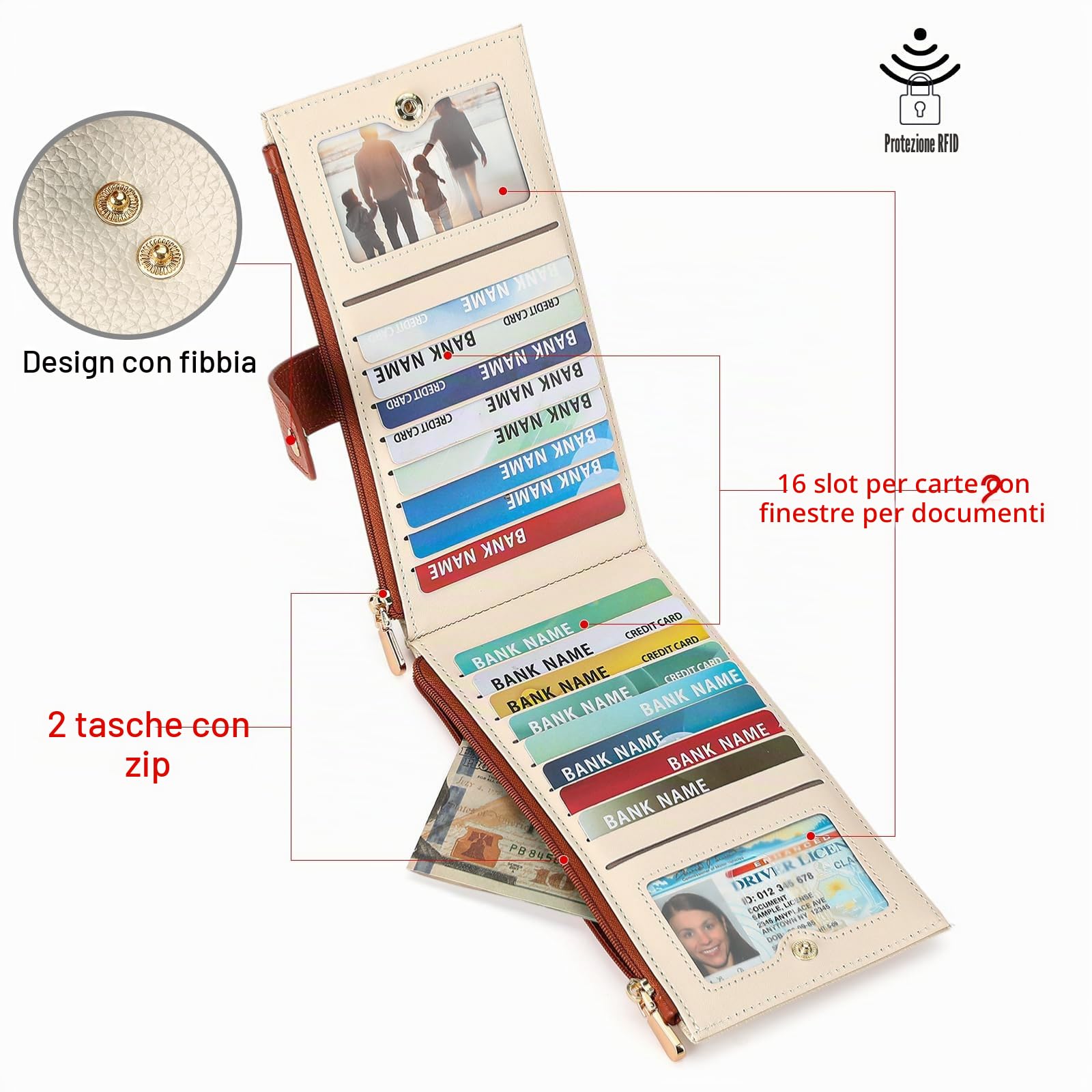 GOIACII Portafogli da donna con blocco RFID, grande, da viaggio, con porta carte di credito