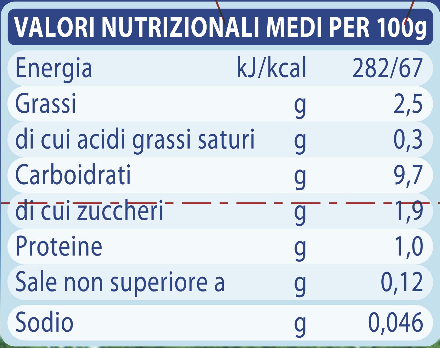 Mellin Primi Sughi Pomodoro e Verdure – 24 Vasetti da 80 gr
