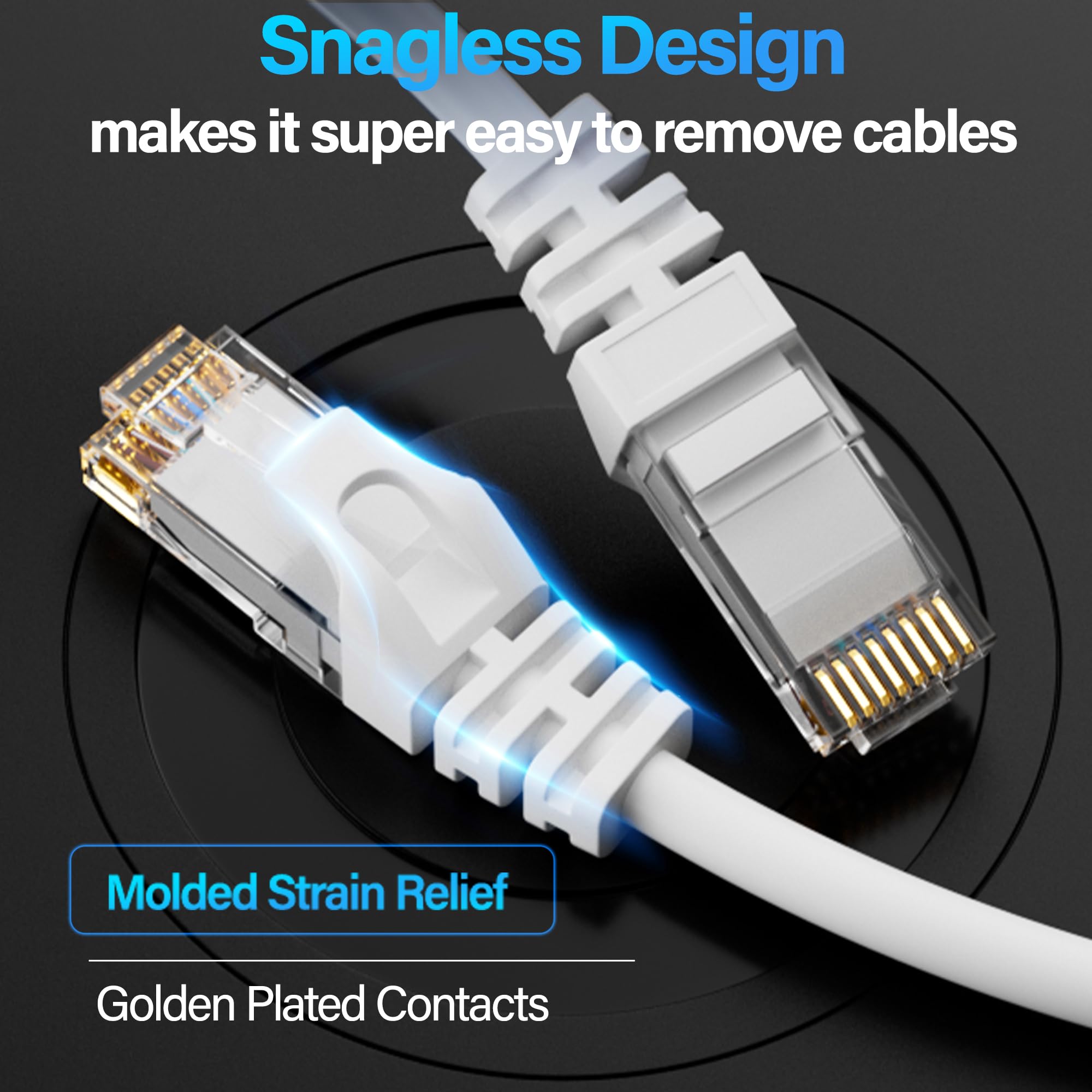 Cavo Ethernet Cat6, 10 Gbps, 4,3 m (confezione da 10), cavi patch flessibili in rame nudo Cat6, cavo Ethernet UTP Cat 6, cavo di rete antigroviglio per server, data center, bianco