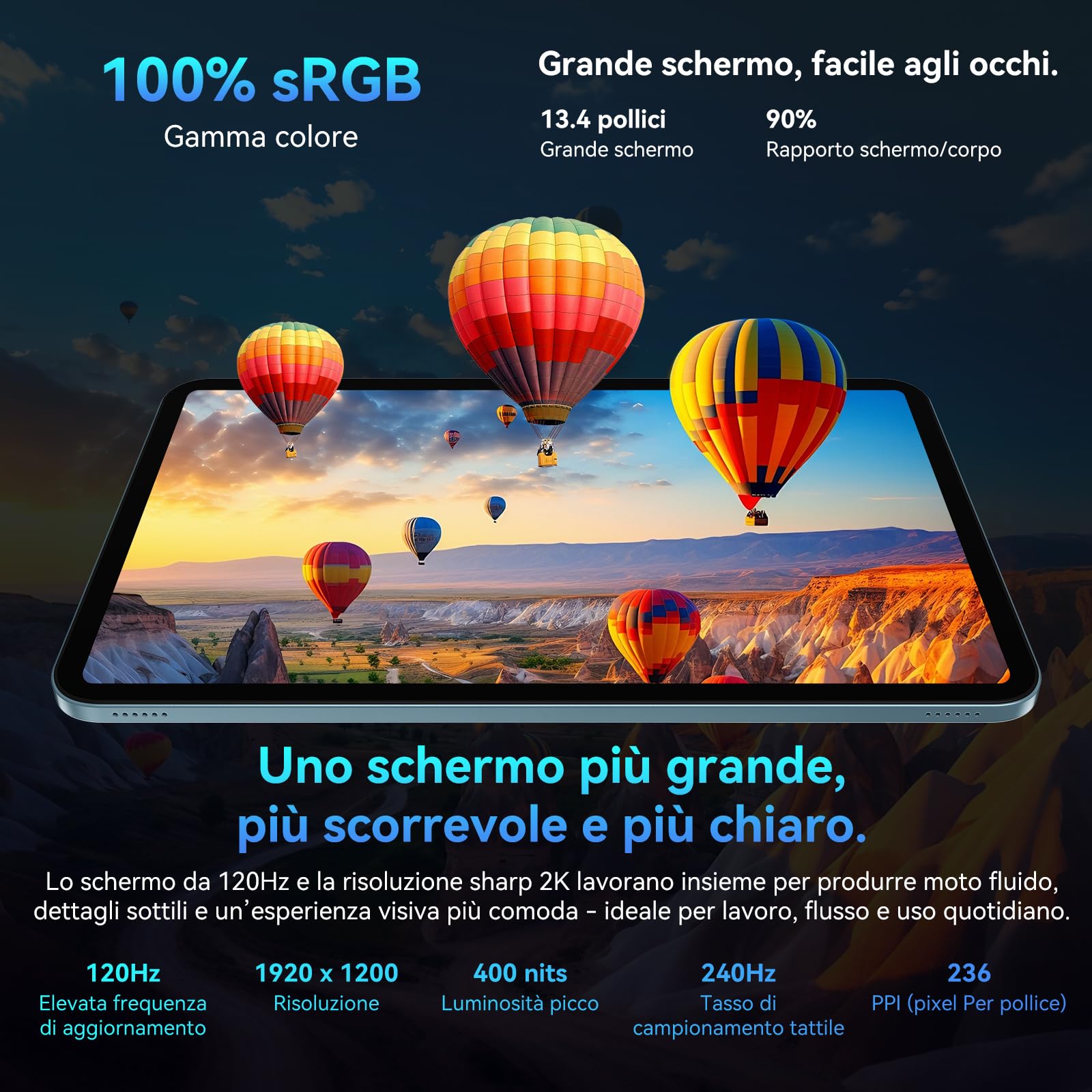 OSCAL PAD 200 Tablet 13.4 Pollici 120Hz Display Tablet Android 16, 24GB RAM+128GB ROM(TF 2TB) Octa-Core, 8300mAh/18W, 16MP+8MP, Doppio SIM 4G LTE+5G WiFi/Gemini AI/Widevine L1/OTG/BT5/FACE ID/GPS