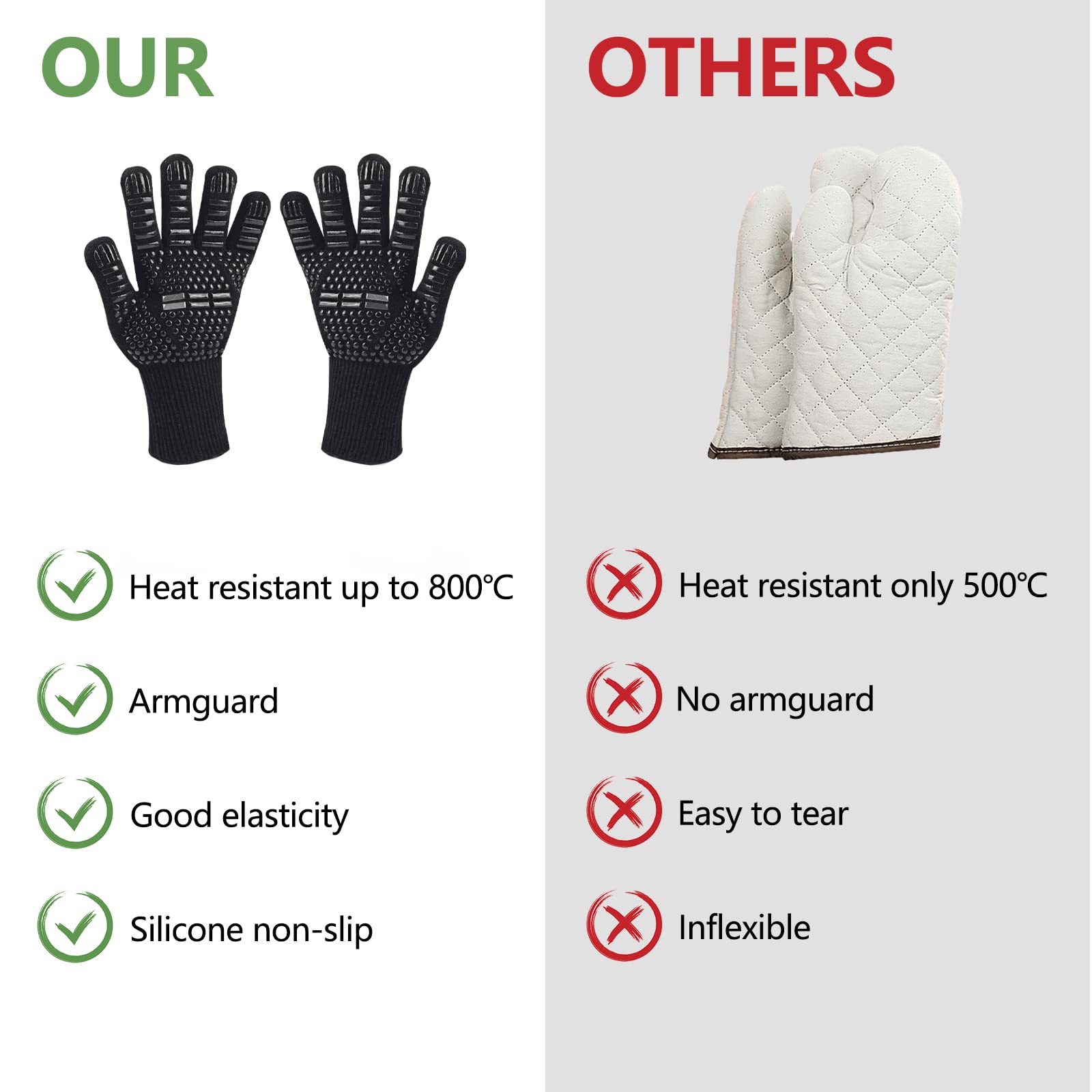 Guanti Da Barbecue Newpop Resistenti A 800°C - In Silicone Antiscivolo, Lunghi E Ignifughi, Per Griglia E Forno - Foto 12