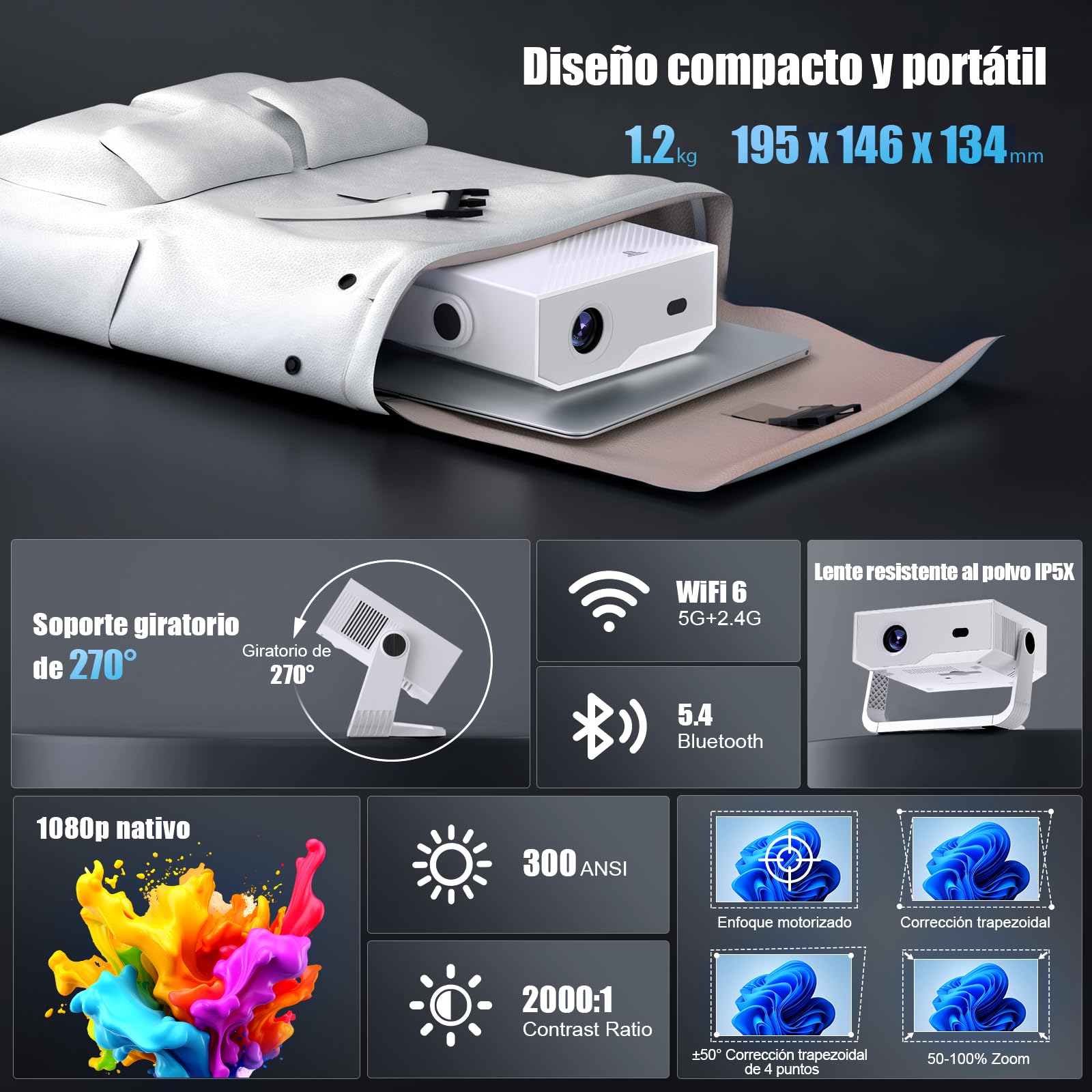 2026 Upgraded Proyector Portátil | Soporta 4K/1080P , 300ANSI, Android TV,WiFi6 + BT 5.4,Enfoque eléctrico y Corrección Trapezoidal Automáticos,Rotación de 270°